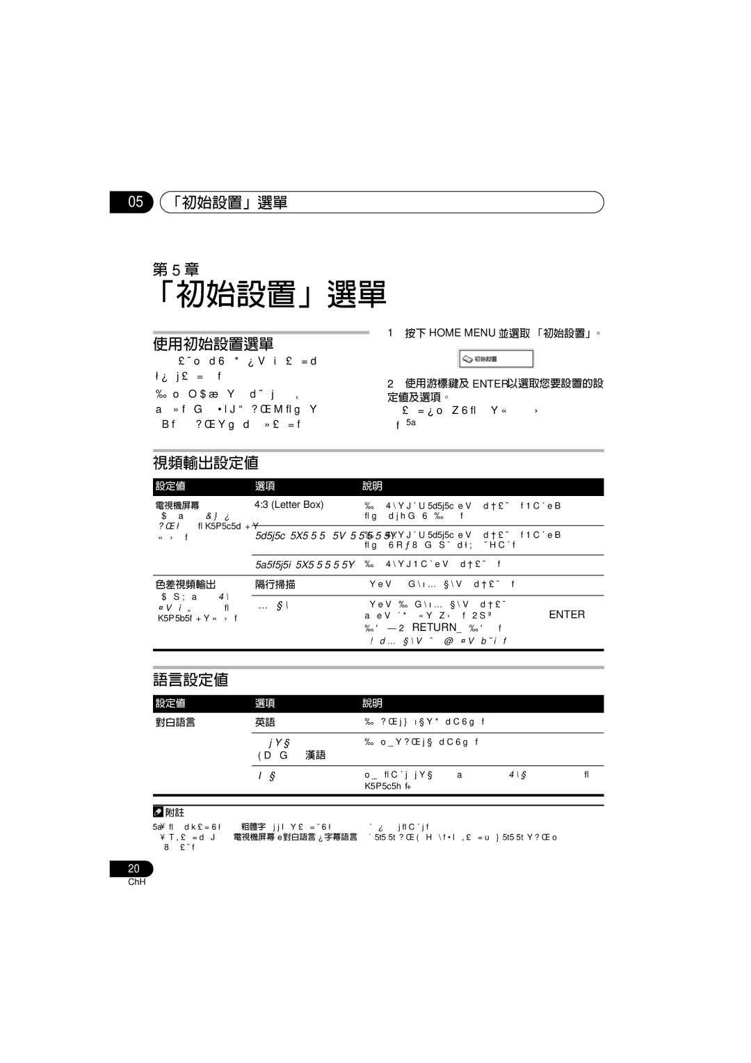 Pioneer S-DV131, S-DV232T manual 「初始設置」選單, 初始設置選單提供有音頻及視頻輸出設定值， 初始設置 以及顯示設定值等等。 