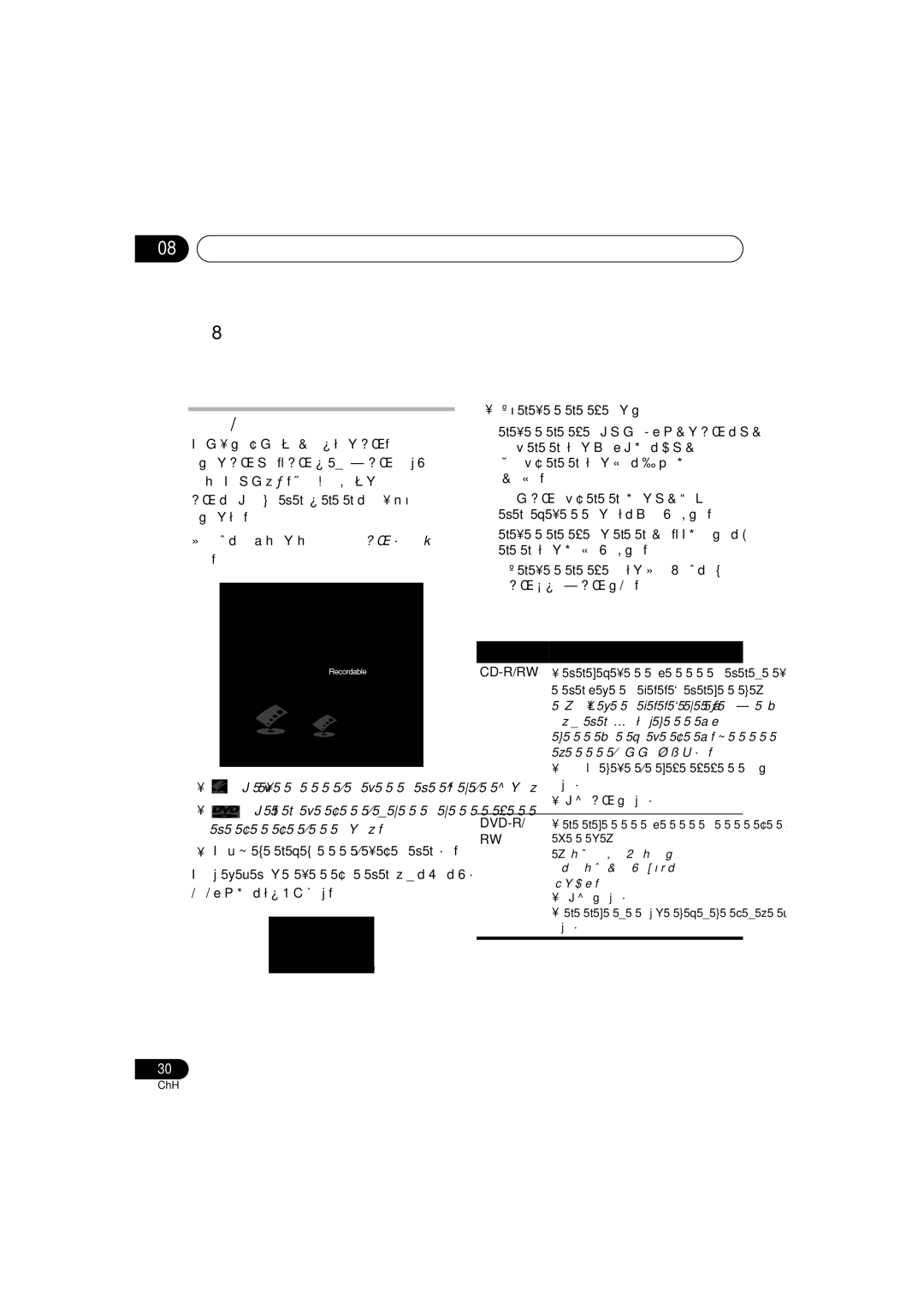 Pioneer S-DV131, S-DV232T manual 碟片相容性參照表, 本機支援 IEC 的 Super VCD 標準，它能提供優 質畫質、雙音軌，以及寬螢幕支援。 