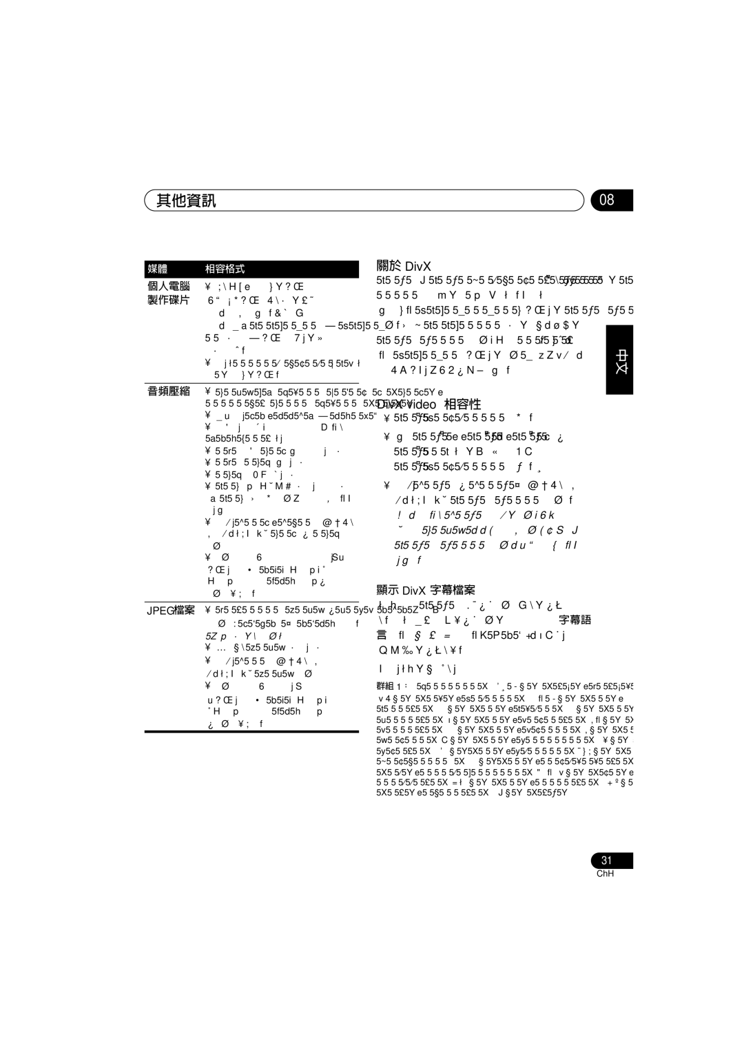 Pioneer S-DV232T, S-DV131 manual 其他資訊, 關於 DivX, DivX video 相容性, 個人電腦 利用個人電腦所燒錄的碟片可能 製作碟片 會因為製作碟片所使用軟體的設置 不同，而無法進行播放。面對此種 