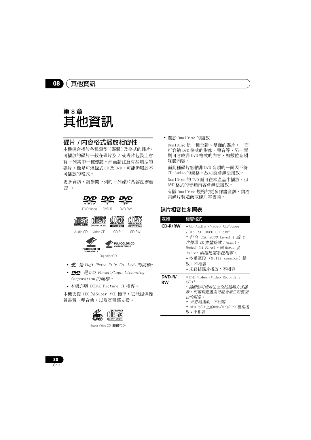 Pioneer S-DV131 manual 08其他資訊 第 8 章, 碟片 / 內容格式播放相容性, 碟片相容性參照表, 是 DVD Format/Logo Licensing Corporation 的商標。, 媒體 相容格式 