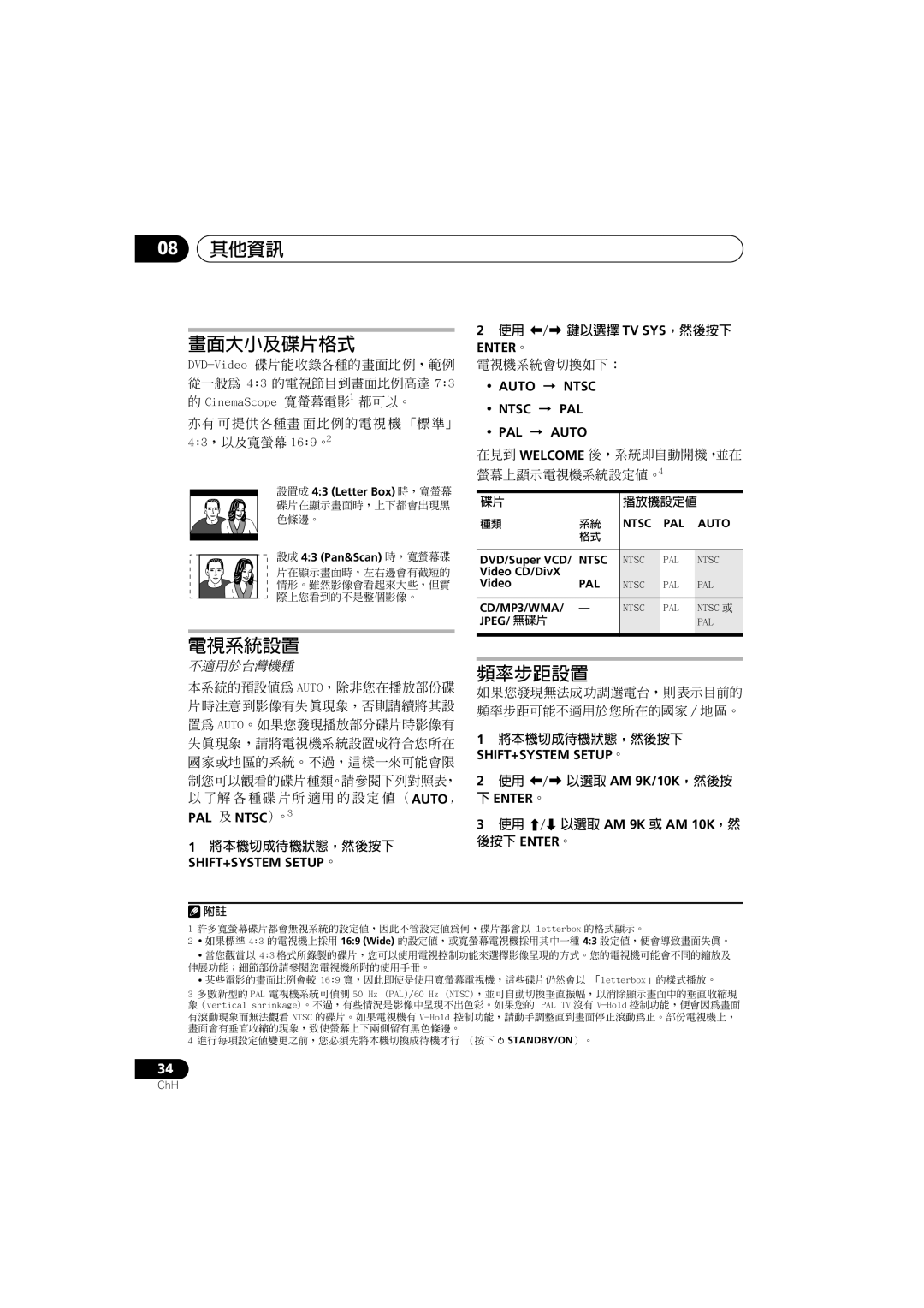 Pioneer S-DV131, S-DV232T manual 畫面大小及碟片格式, 電視系統設置, 頻率步距設置, 不適用於台灣機種, 08其他資訊 