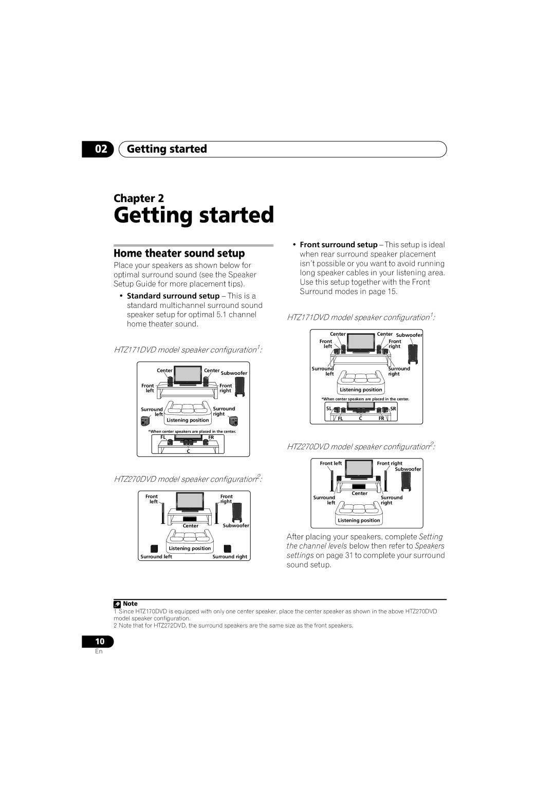 Pioneer XV-DV171, S-DV272T, S-DV3SW, S-DV373, S-DV170, S-DV270T, XV-DV270 Getting started Chapter, Home theater sound setup 