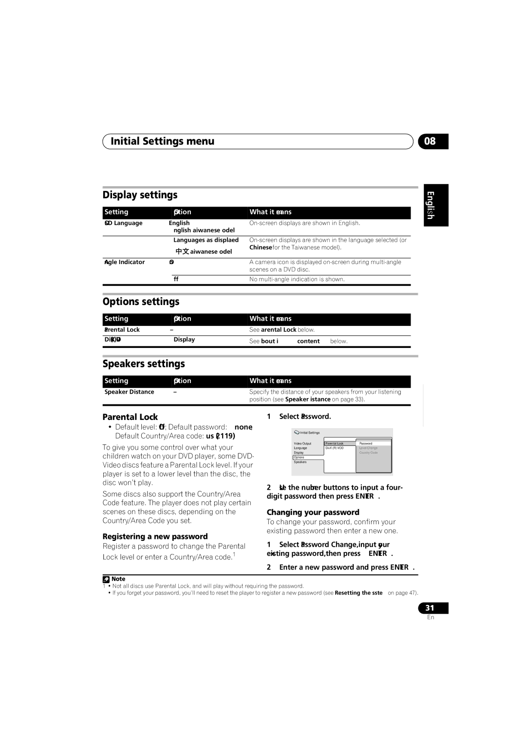 Pioneer XV-DV270, S-DV272T manual Initial Settings menu Display settings, Options settings, Speakers settings, Parental Lock 