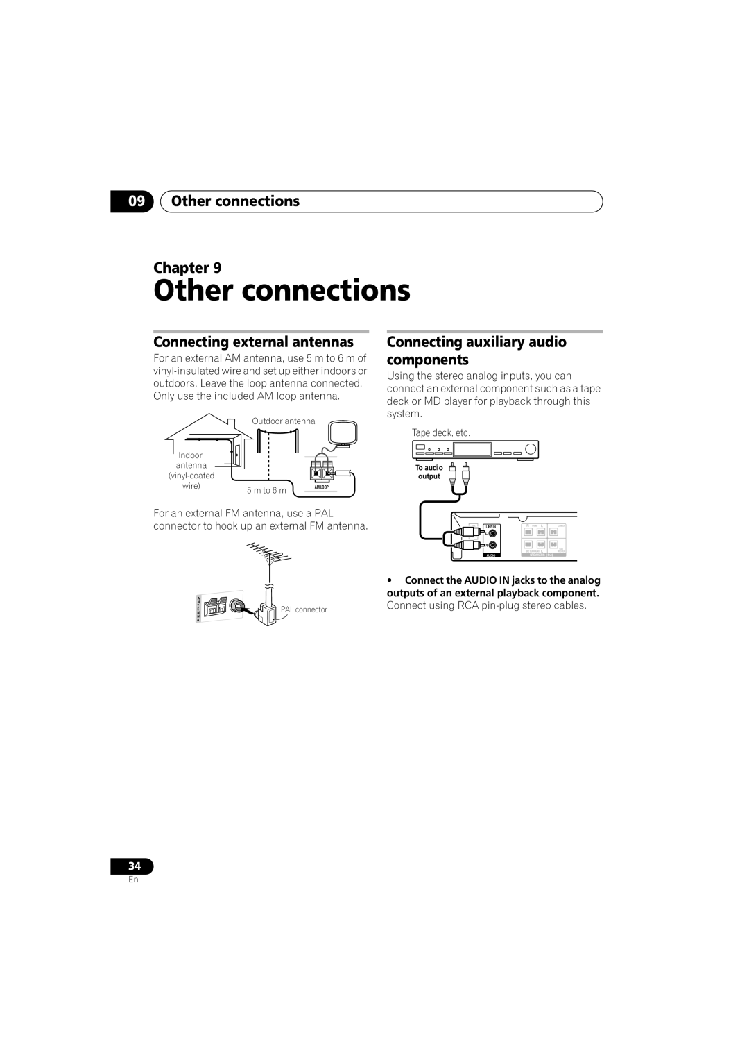 Pioneer XV-DV272 manual Other connections Chapter, Connecting external antennas, Connecting auxiliary audio components 