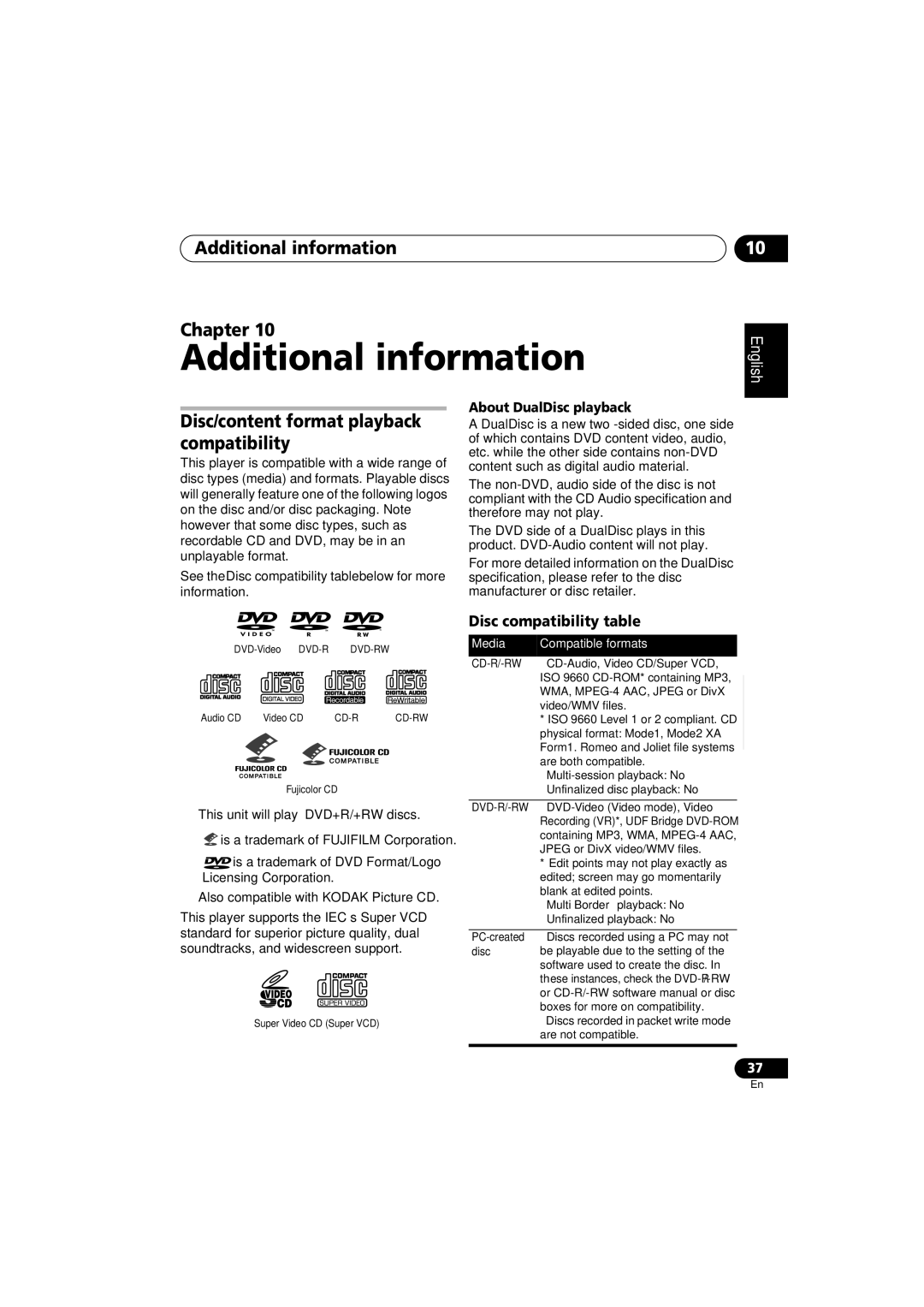 Pioneer HTZ272DVD Additional information Chapter, Disc/content format playback compatibility, Disc compatibility table 