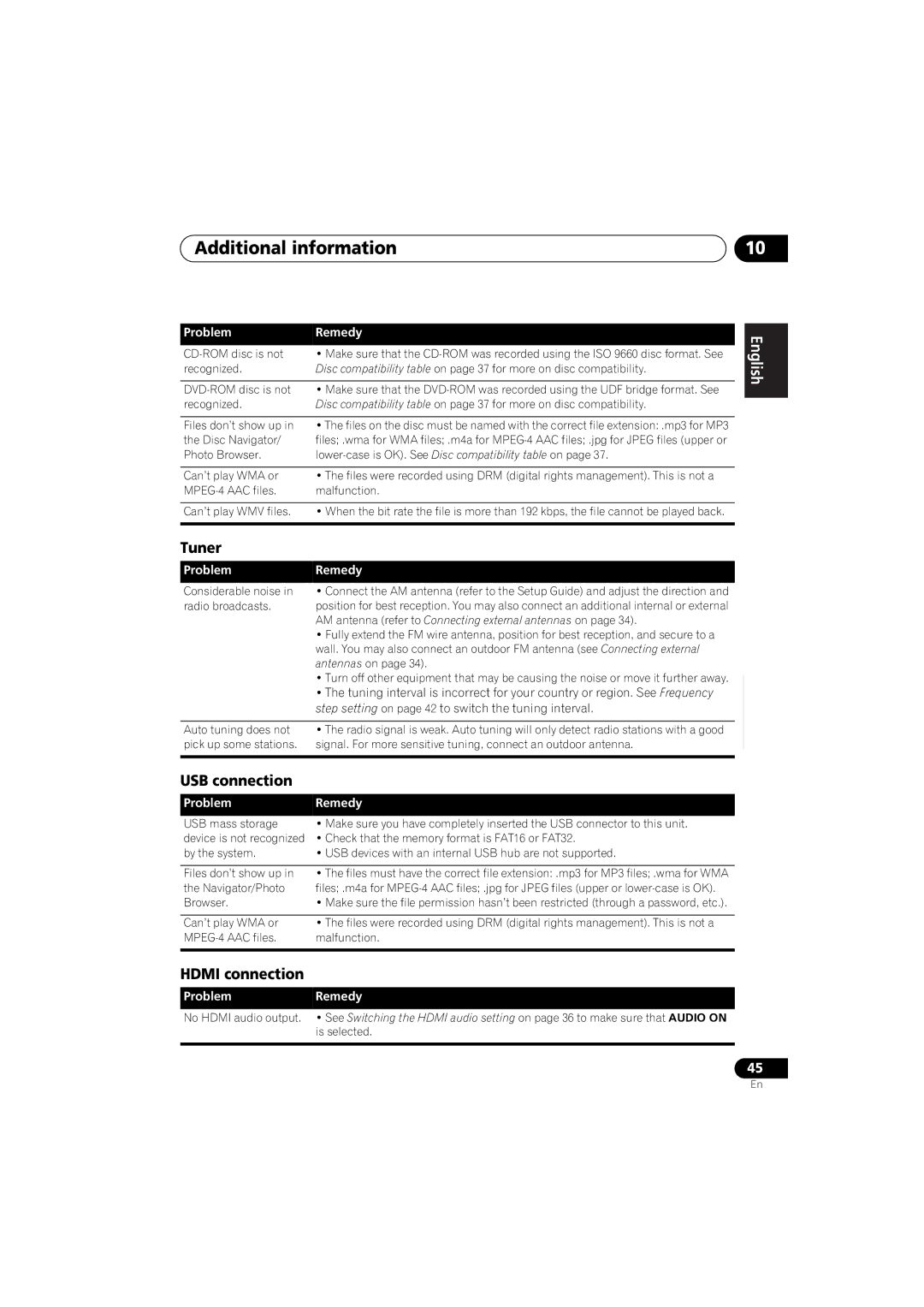 Pioneer HTZ270DVD, S-DV272T Tuner, USB connection, Hdmi connection, Step setting on page 42 to switch the tuning interval 