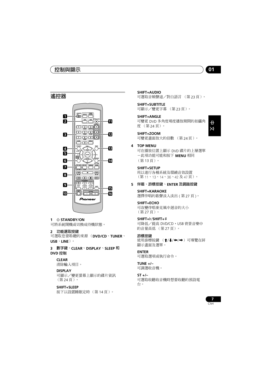 Pioneer XV-DV270, S-DV272T, S-DV3SW, S-DV373 manual 控制與顯示 遙控器, 功能選取按鍵, 數字鍵、Clear、Display、Sleep 和 Dvd 控制, 伴唱、游標按鍵、Enter 及調諧按鍵 