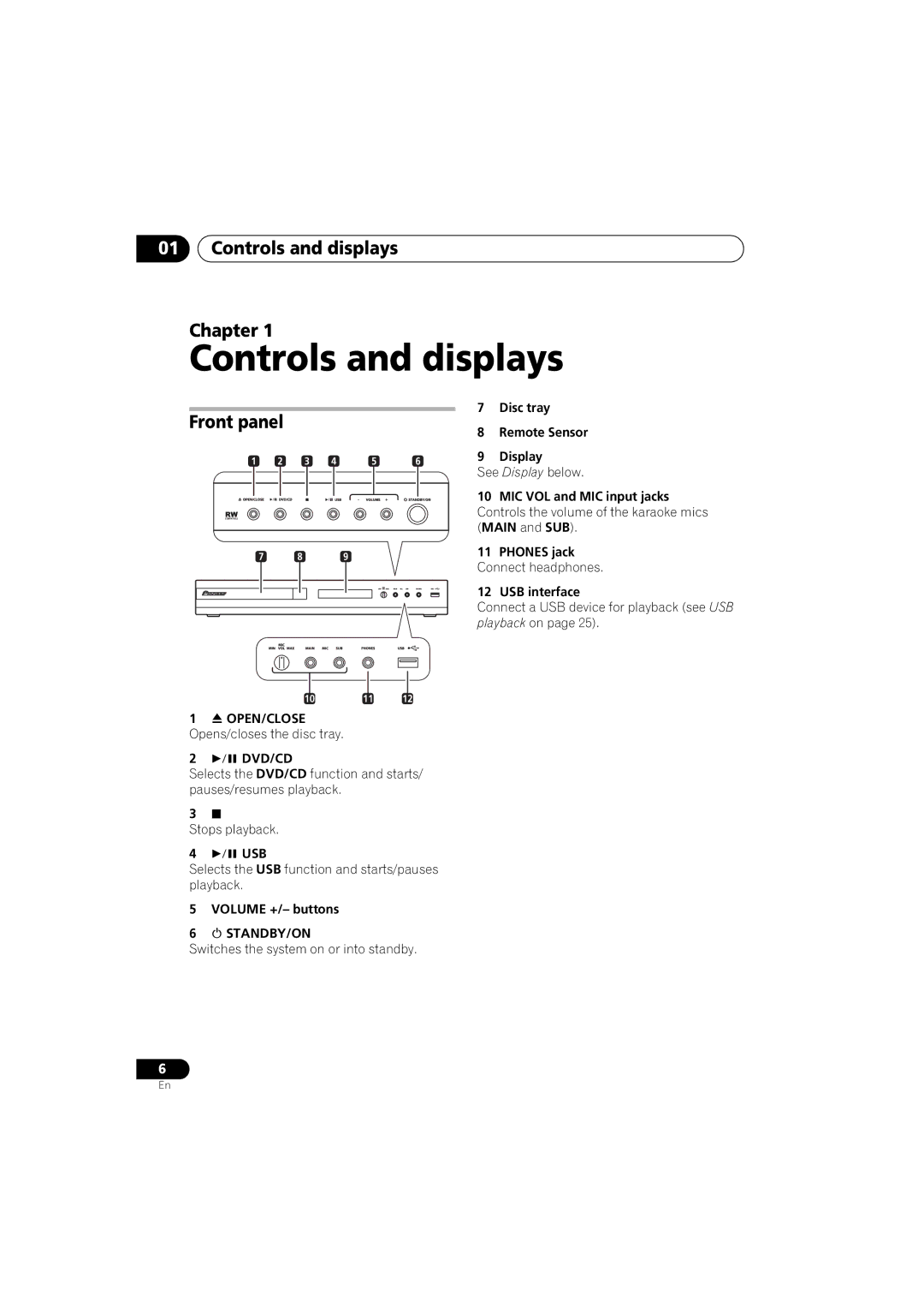 Pioneer HTZ270DVD, S-DV272T, S-DV3SW, S-DV373, S-DV170, S-DV270T, XV-DV270 manual Controls and displays Chapter, Front panel 