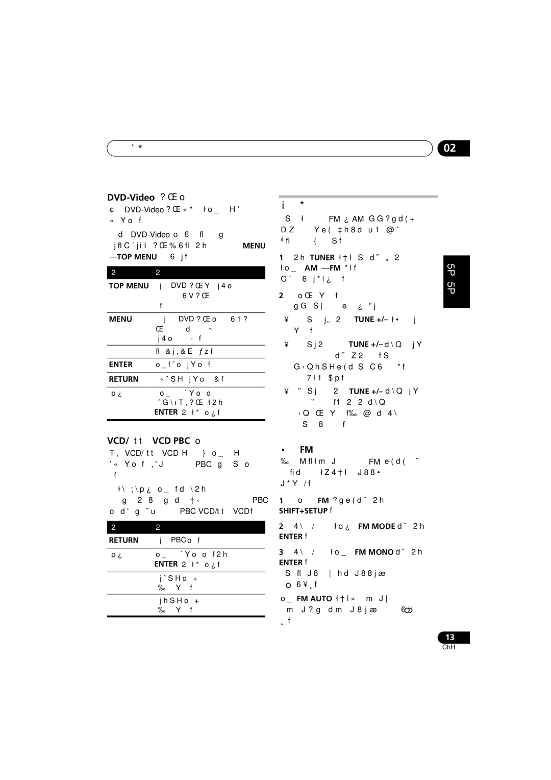 Pioneer HTZ272DVD, S-DV272T, S-DV3SW, S-DV373, S-DV170, S-DV270T manual 聆聽收音機, DVD-Video 碟片選單, Vcd/ 超級 Vcd Pbc 選單, 改善 Fm 接收不良 