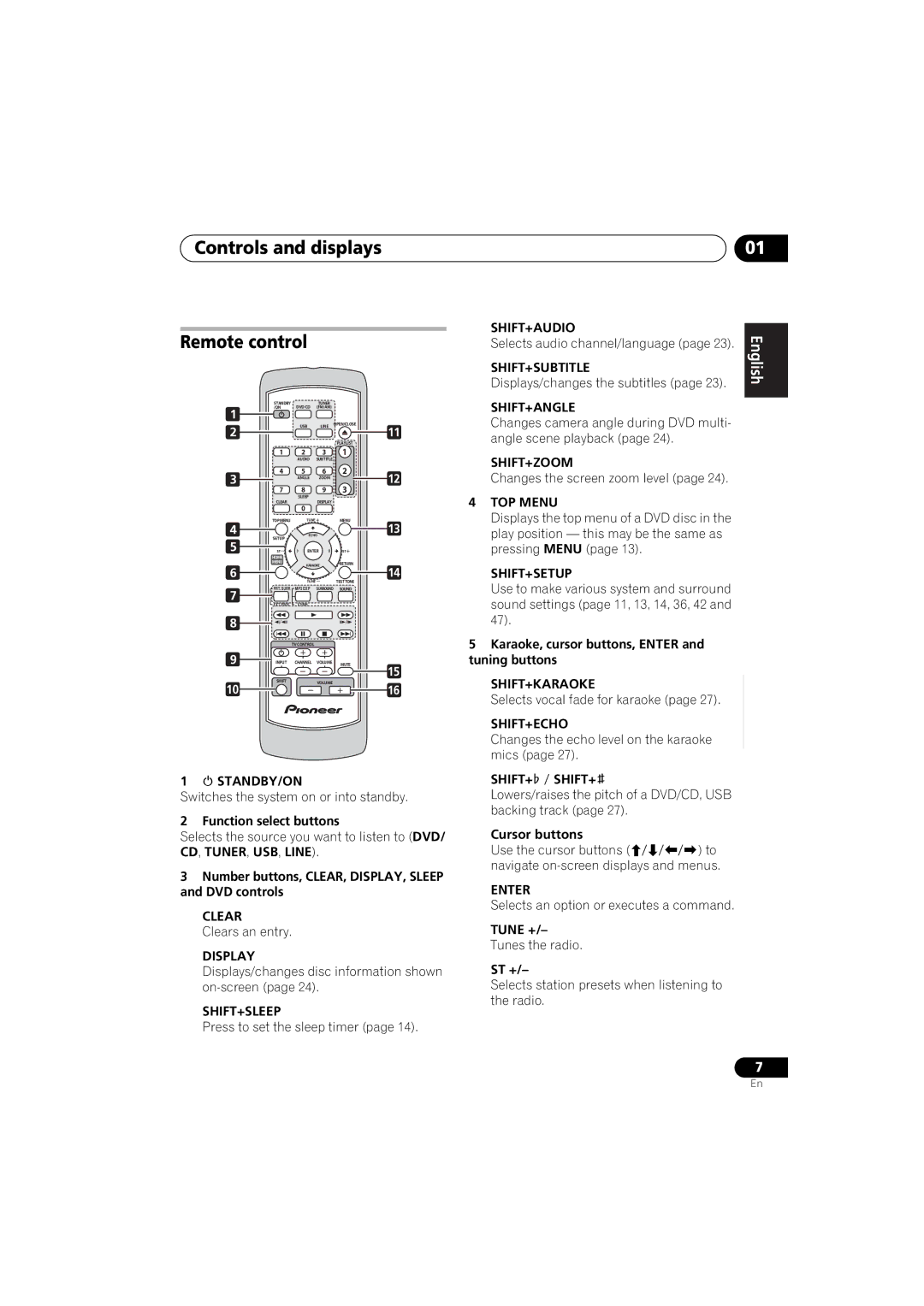 Pioneer XV-DV170, S-DV272T, S-DV3SW, S-DV373, S-DV170, S-DV270T, XV-DV270, HTZ270DVD manual Controls and displays Remote control 