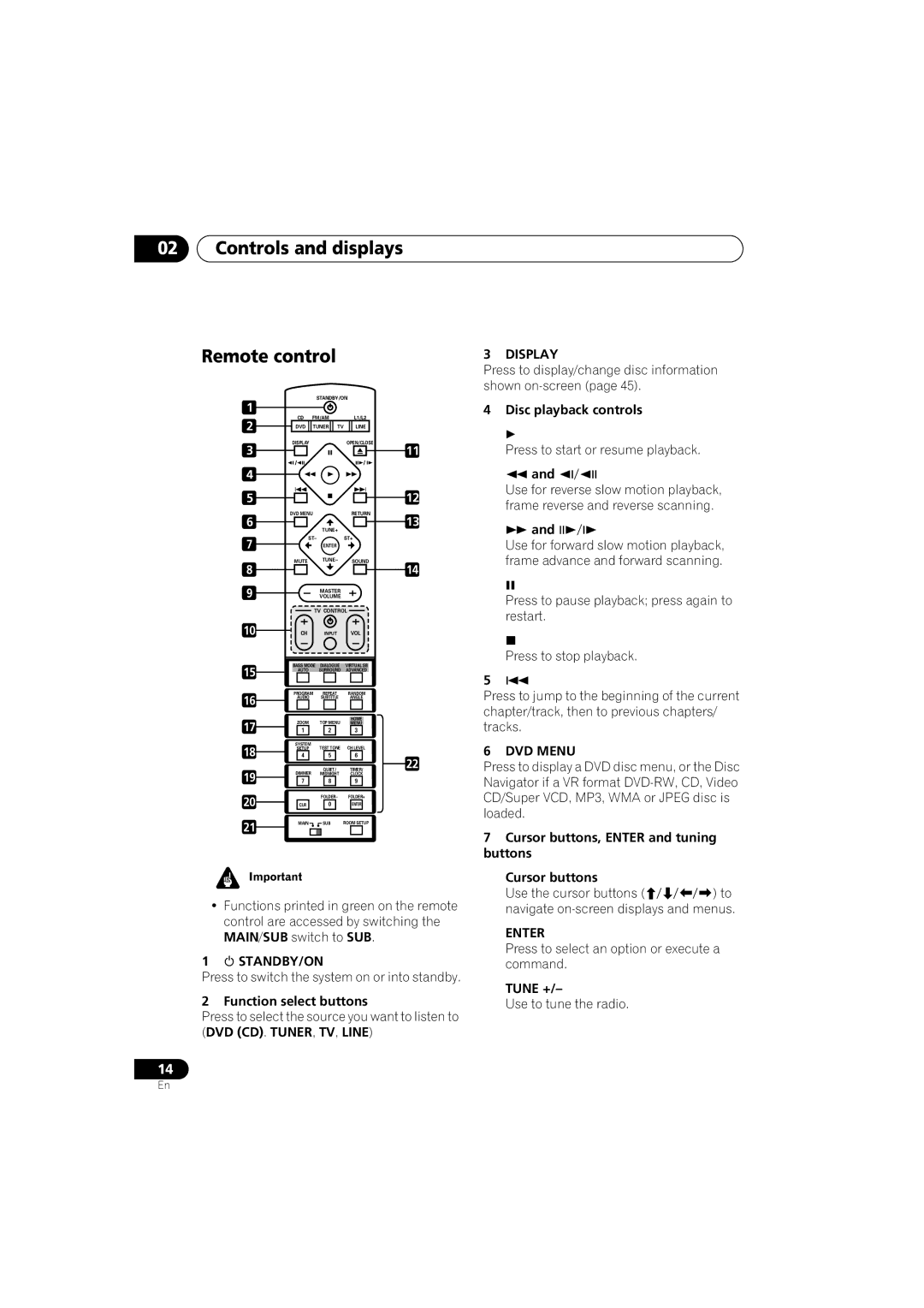 Pioneer S-DV313, XV-DV313 Controls and displays Remote control, Function select buttons, Disc playback controls, Tune + 