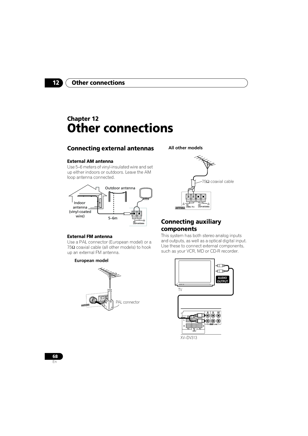 Pioneer S-DV313, XV-DV313 Other connections Chapter, Connecting external antennas, Connecting auxiliary components 