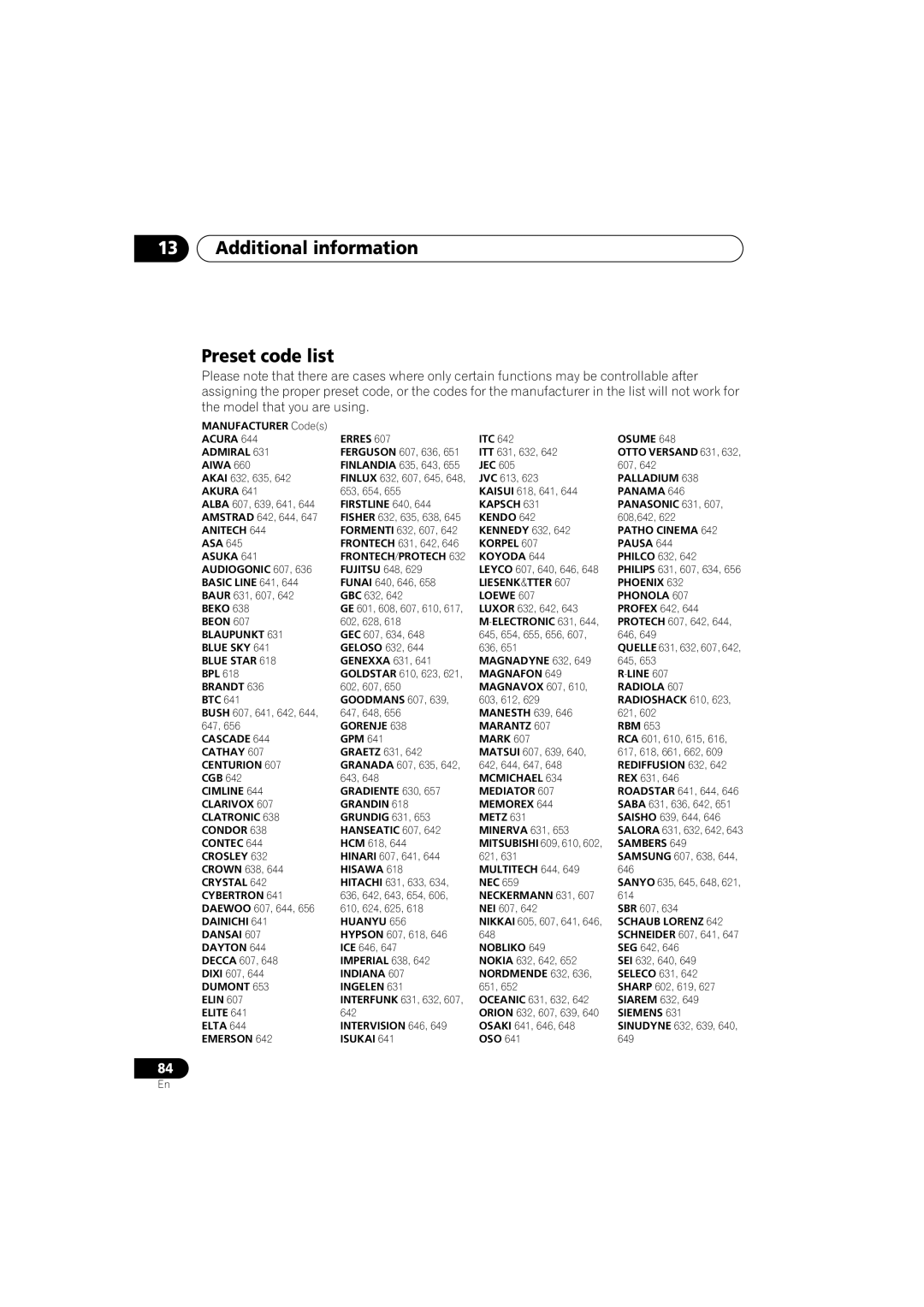 Pioneer S-DV313, XV-DV313 operating instructions Additional information Preset code list, Admiral 