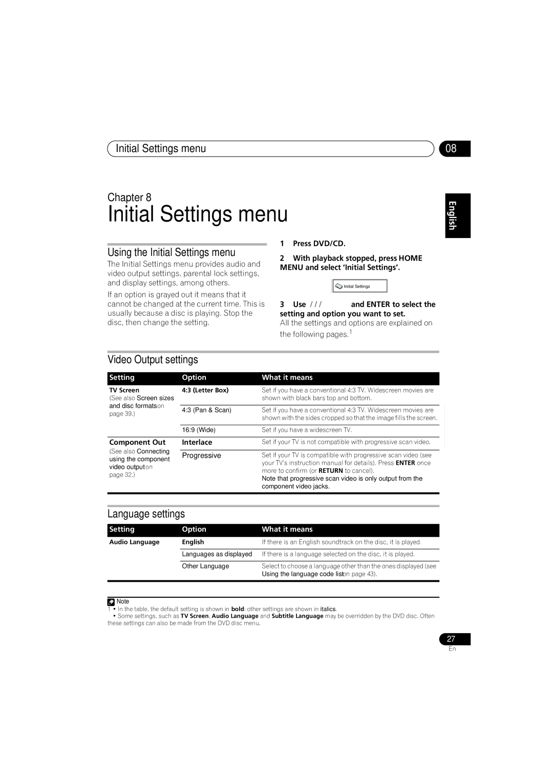 Pioneer HTZ353DVD, S-DV555T manual Initial Settings menu Chapter, Using the Initial Settings menu, Video Output settings 