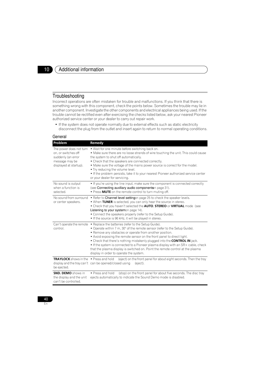 Pioneer S-DV555T, S-DV1SW, S-DV353, HTZ353DVD manual Additional information Troubleshooting, General 