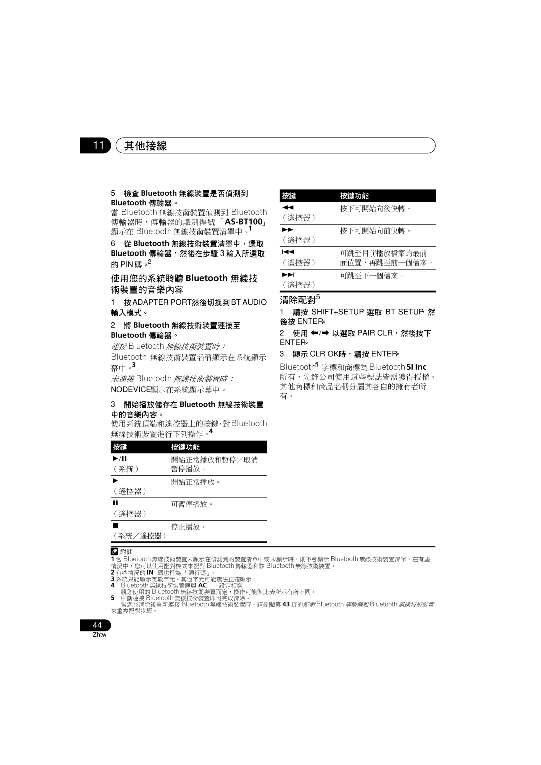 Pioneer XV-DV282, S-DV585, S-DV282T, S-DV5SW, S-DV280T, S-DV180 請按 Shift+Setup，選取 Bt Setup，然 後按 Enter。, 顯示 Clr Ok 時，請按 Enter。 