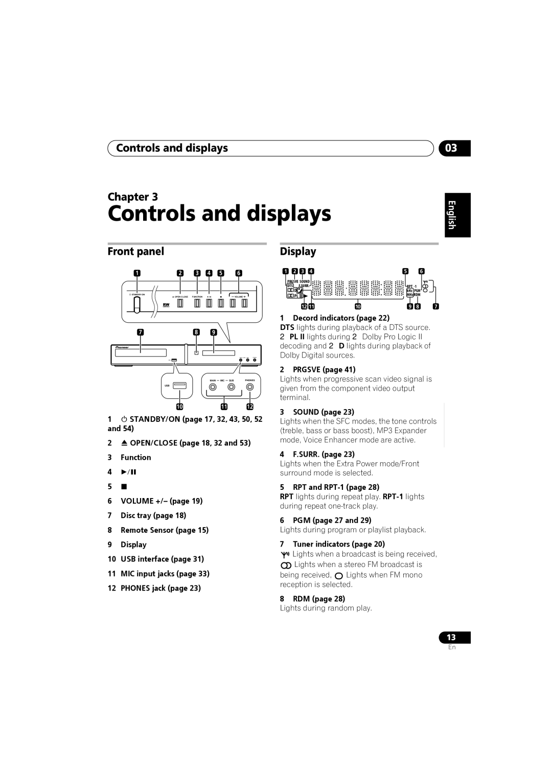 Pioneer S-DV180, S-DV585, S-DV282T, S-DV5SW, S-DV280T, XV-DV282 manual Controls and displays Chapter, Front panel, Display 