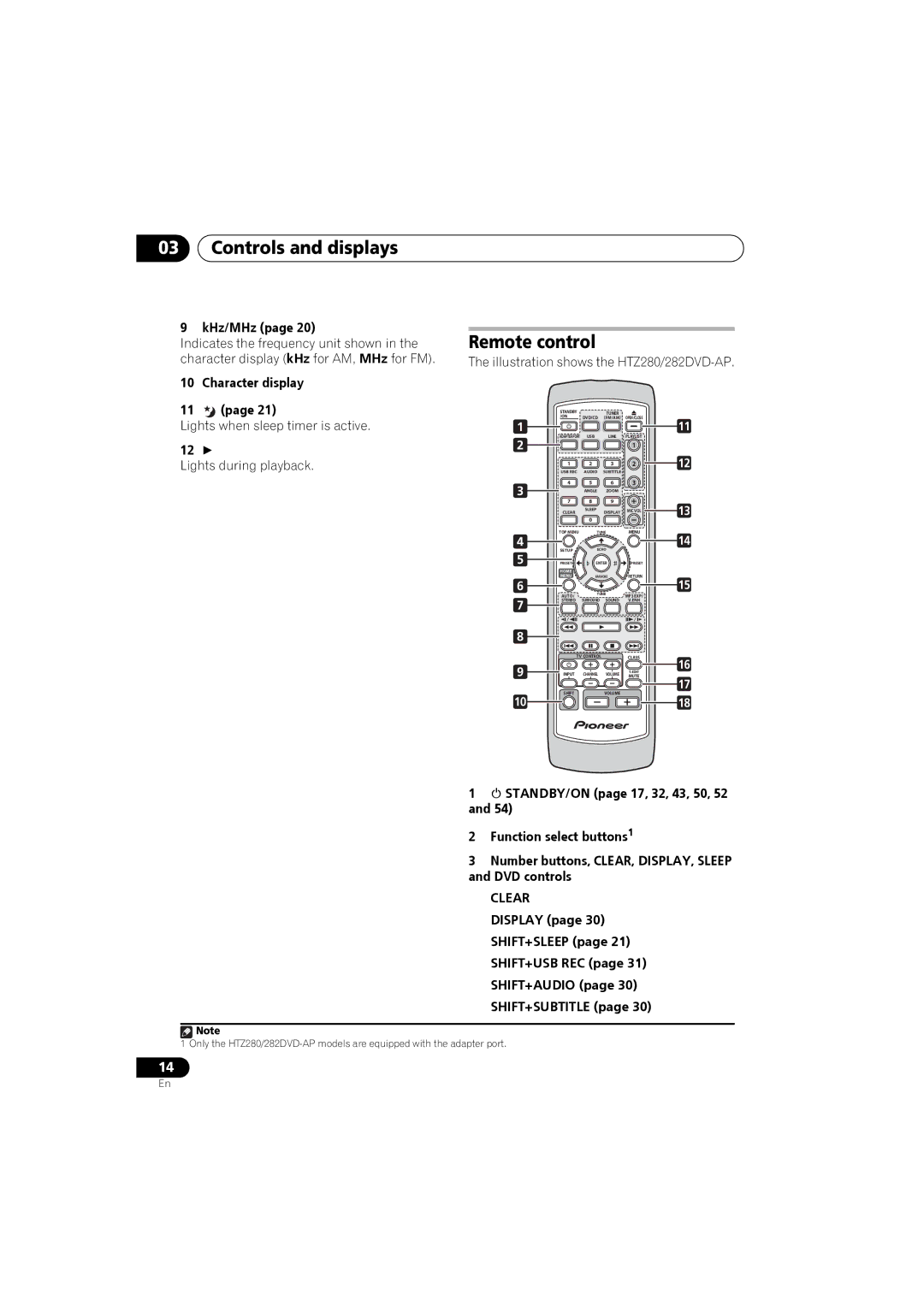 Pioneer XV-DV282, S-DV585, S-DV282T, S-DV5SW, S-DV280T manual Controls and displays, Remote control, KHz/MHz, Character display 