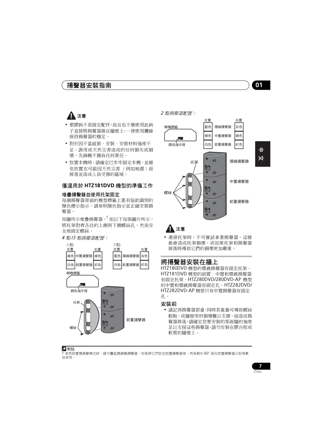 Pioneer S-DV180, S-DV585, S-DV282T, S-DV5SW manual 揚聲器安裝指南, 將揚聲器安裝在牆上, 僅適用於 HTZ181DVD 機型的準備工作, 安裝前, HTZ282DVD-AP 機型只有中置揚聲器有固定 