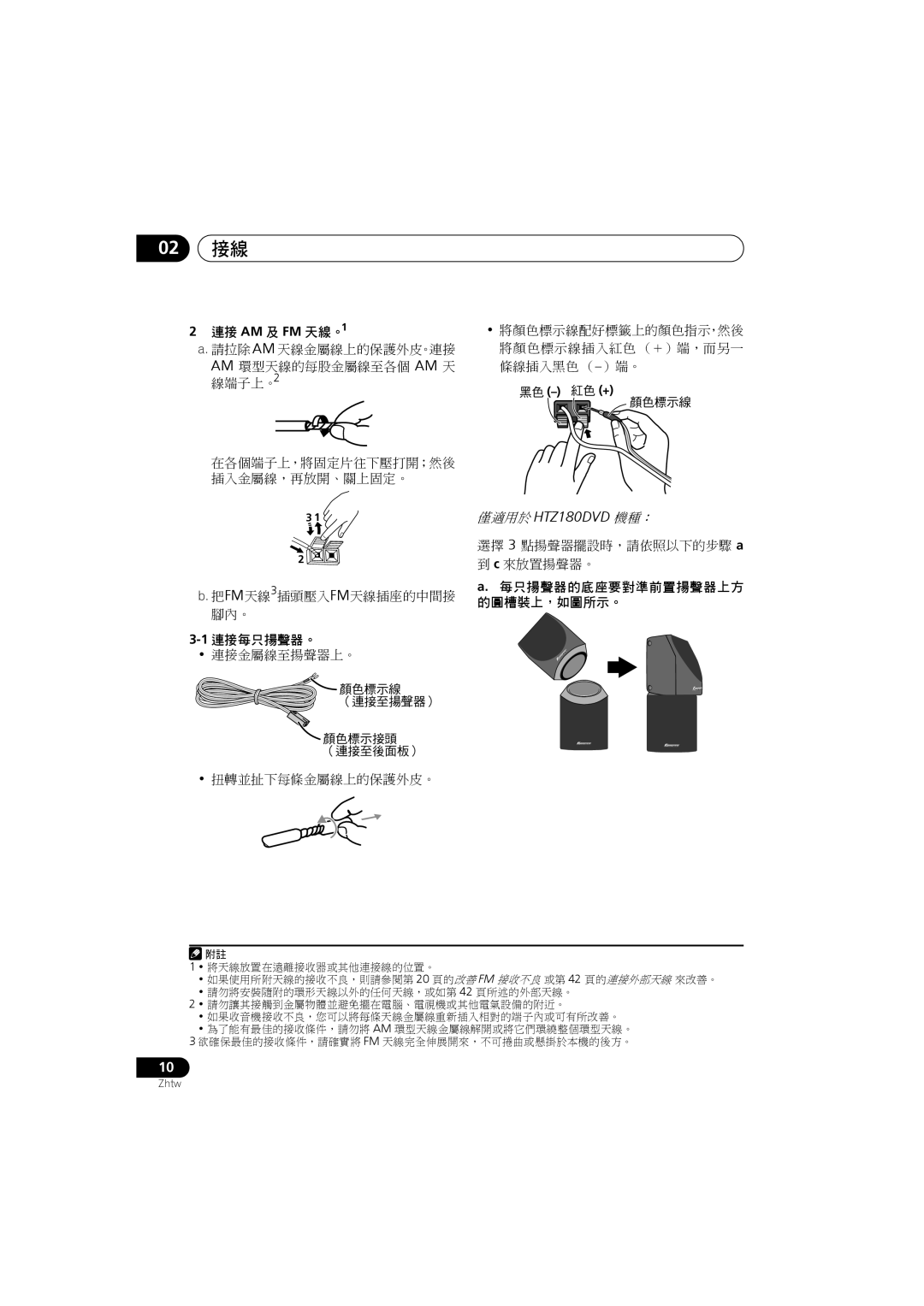 Pioneer XV-DV282AP, S-DV585, S-DV282T, S-DV5SW, S-DV280T, S-DV180, XV-DV181, XV-DV180 manual 02 接線 