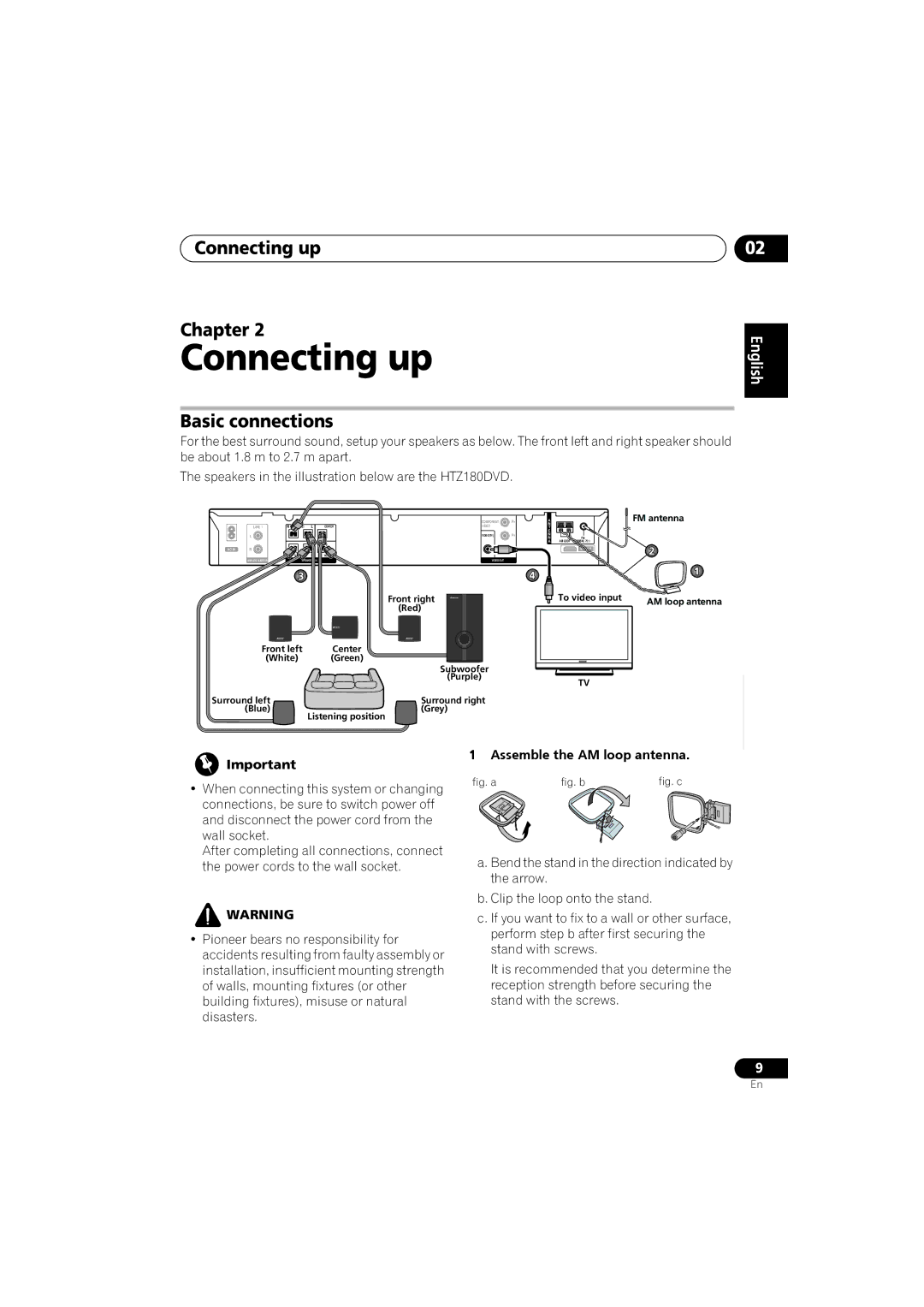 Pioneer S-DV585, S-DV282T, S-DV5SW, S-DV280T manual Connecting up Chapter, Basic connections, Assemble the AM loop antenna 