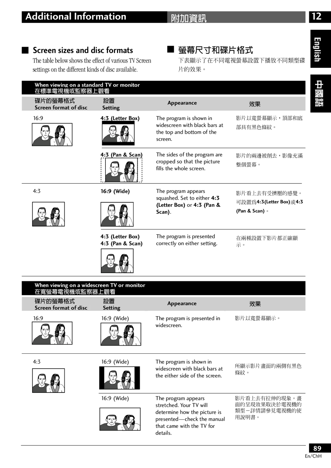 Pioneer S-DV77ST, S-DV77SW manual Screen sizes and disc formats, 螢幕尺寸和碟片格式 