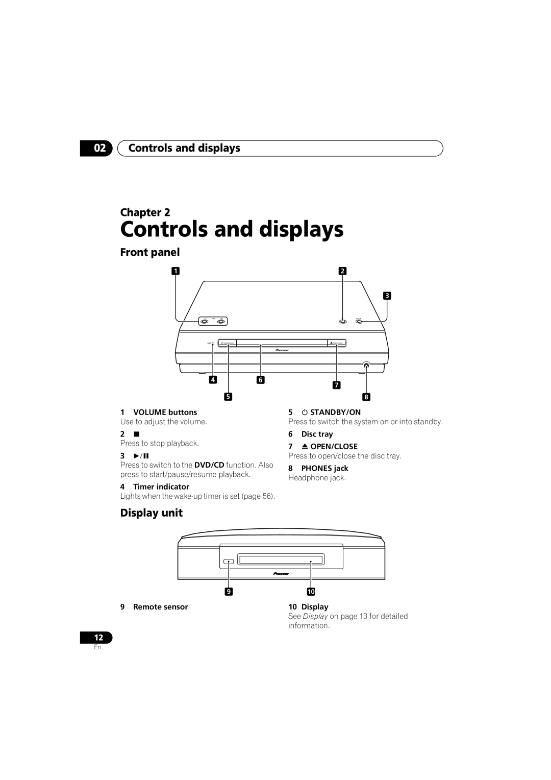 Pioneer S-DV990ST, S-DV99ST manual 02Controls and displays Chapter, Front panel, Display unit 