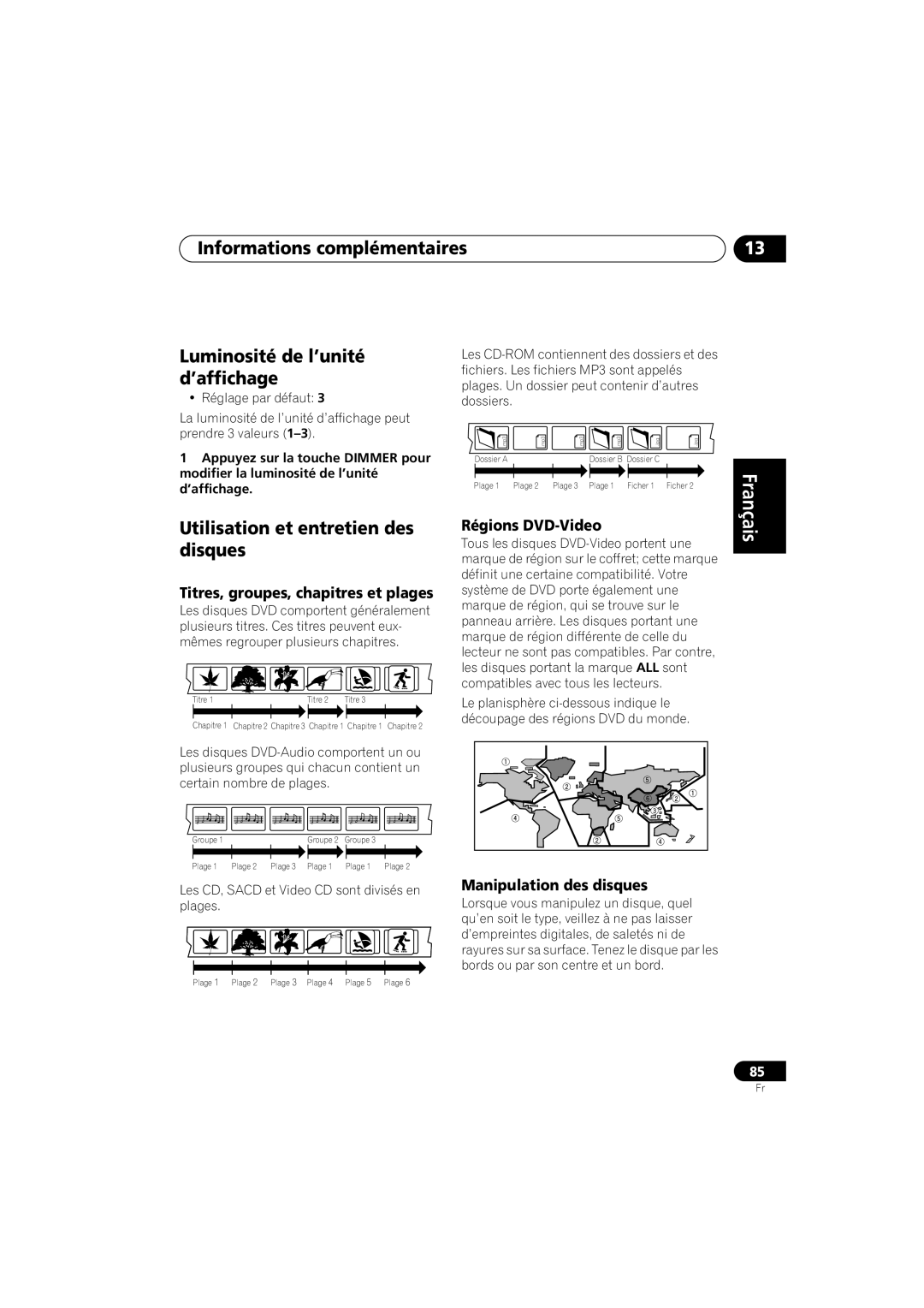 Pioneer S-DV99ST Informations complémentaires, Luminosité de l’unité d’affichage, Utilisation et entretien des disques 