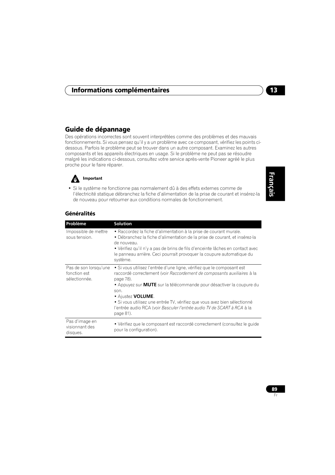 Pioneer S-DV99ST, S-DV990ST Informations complémentaires Guide de dépannage, Français, Généralités, Problème, Solution 
