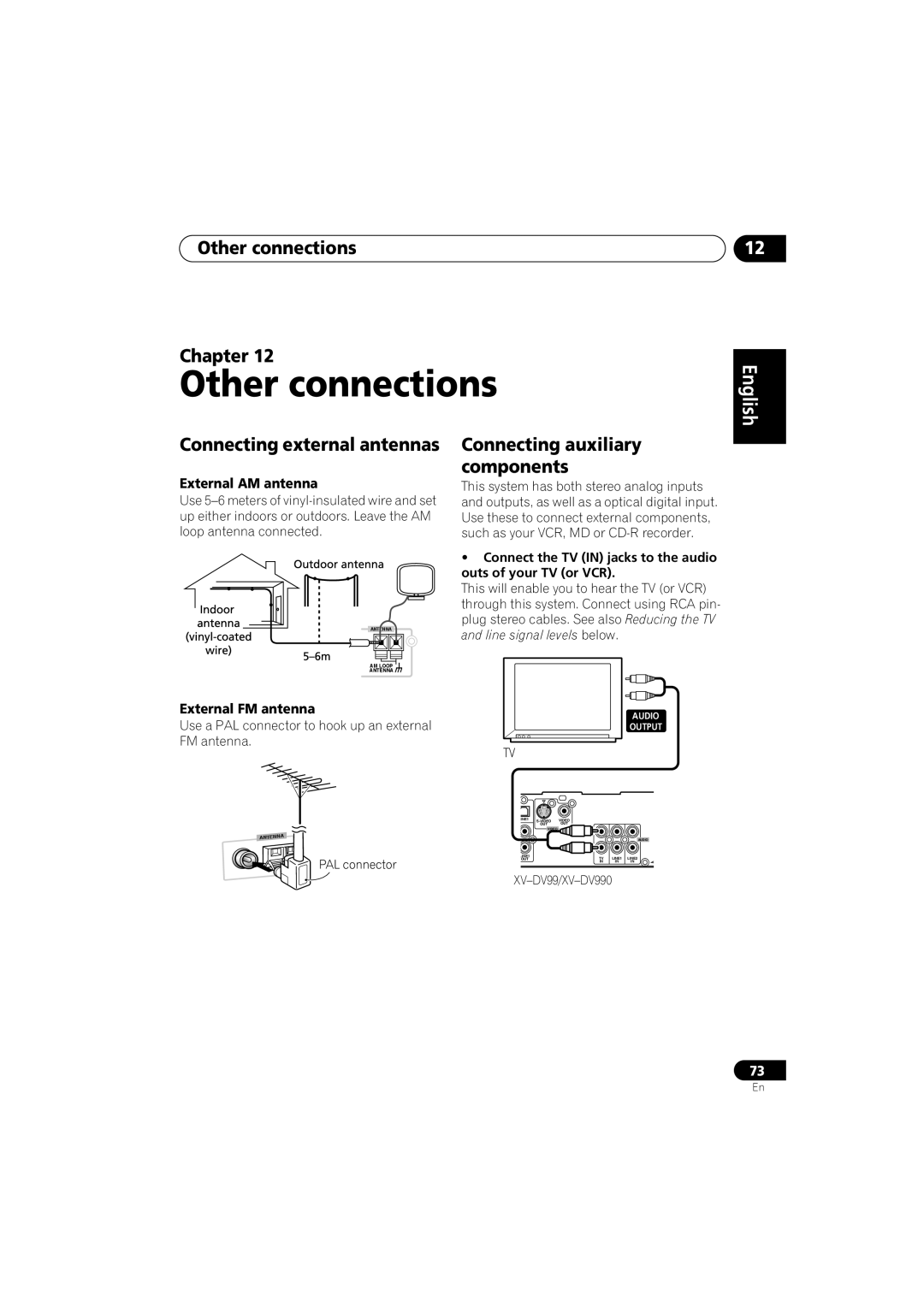 Pioneer S-DV99ST Other connections Chapter, English, Connecting external antennas, Connecting auxiliary components 