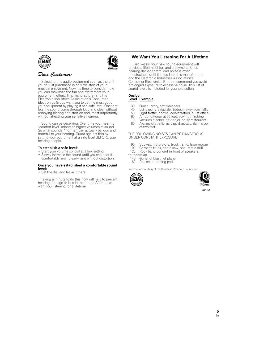 Pioneer S-FCRW3100-k operating instructions We Want You Listening For a Lifetime 