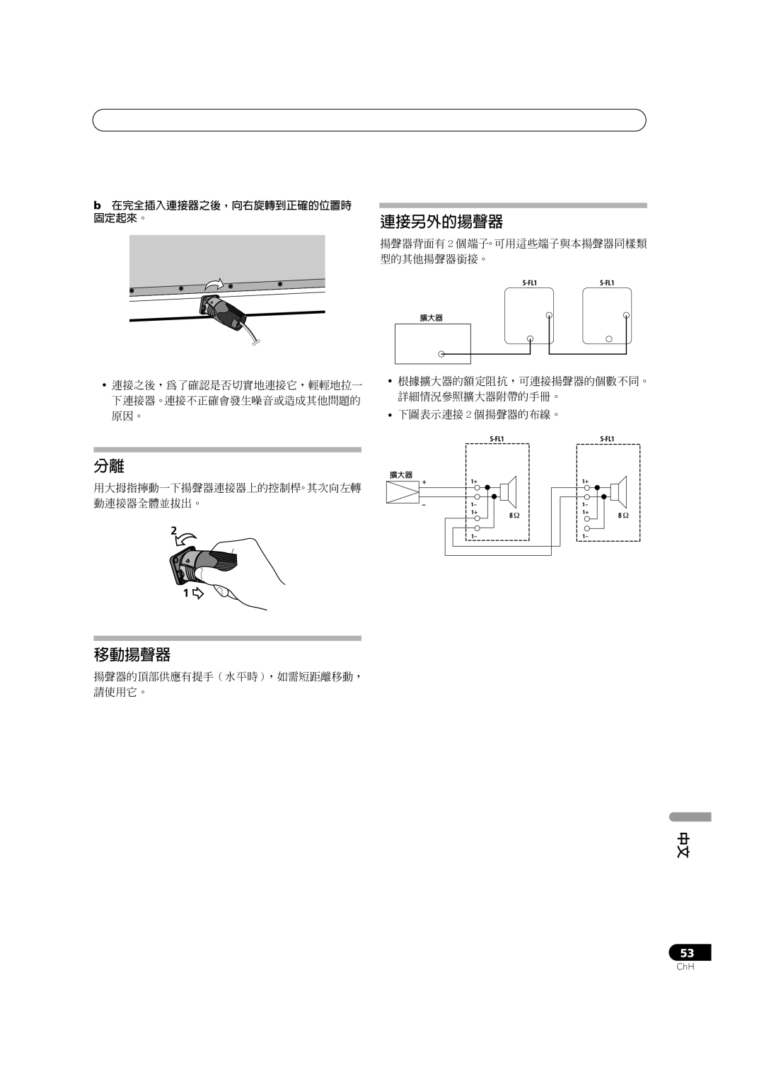 Pioneer S-FL1 operating instructions 移動揚聲器 