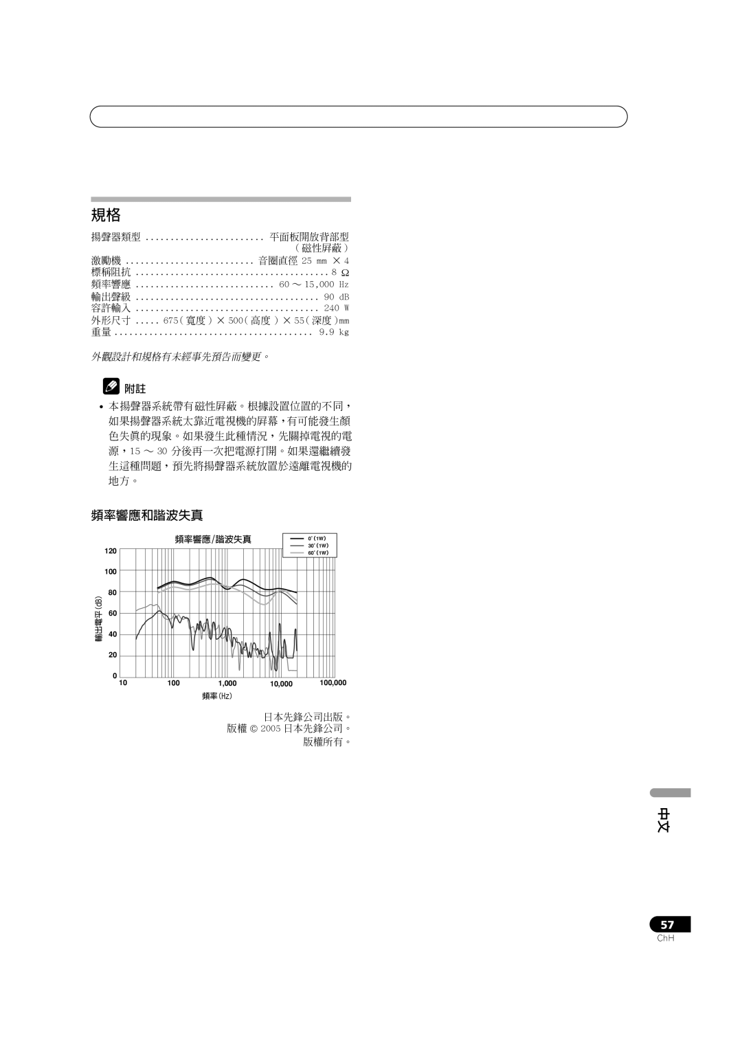 Pioneer S-FL1 operating instructions 頻率響應和諧波失真 