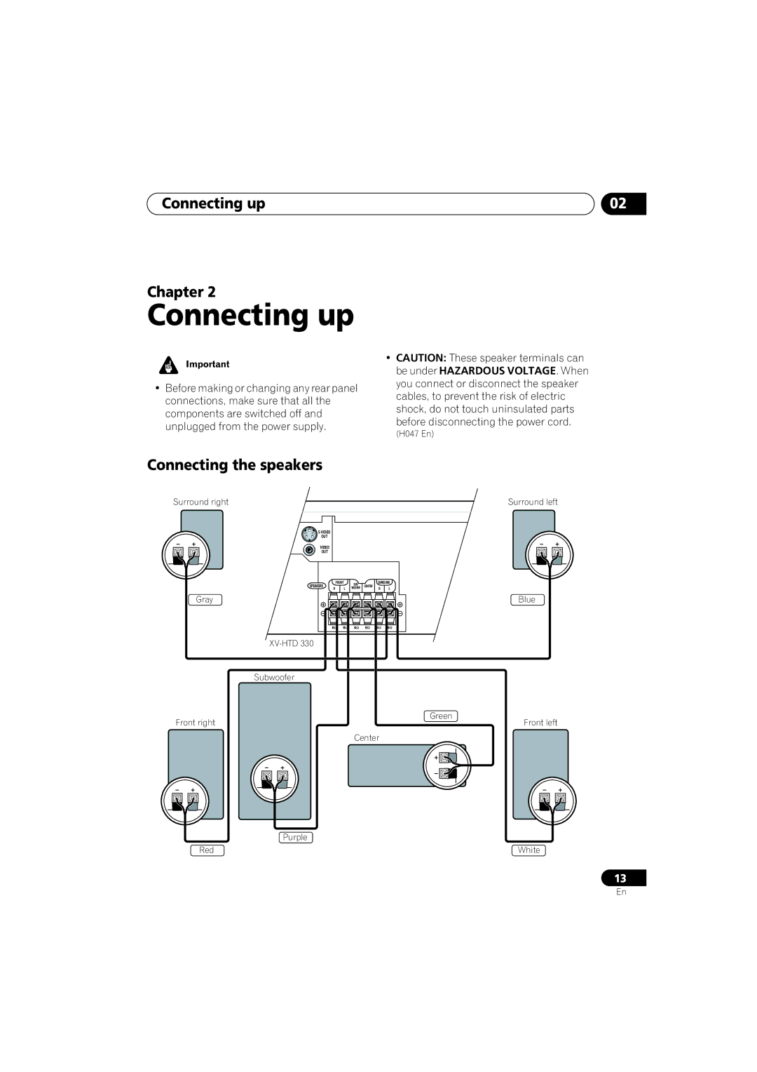 Pioneer S-HTD330 manual Connecting up Chapter, Connecting the speakers 