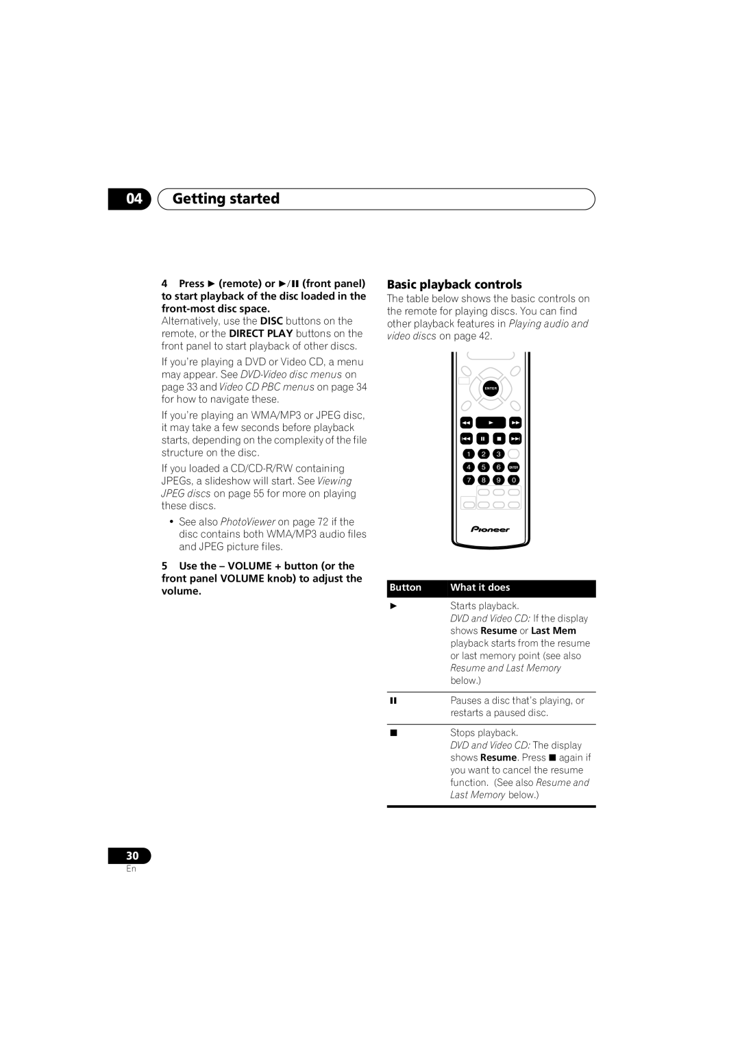 Pioneer S-HTD330 manual Basic playback controls, Shows Resume or Last Mem 