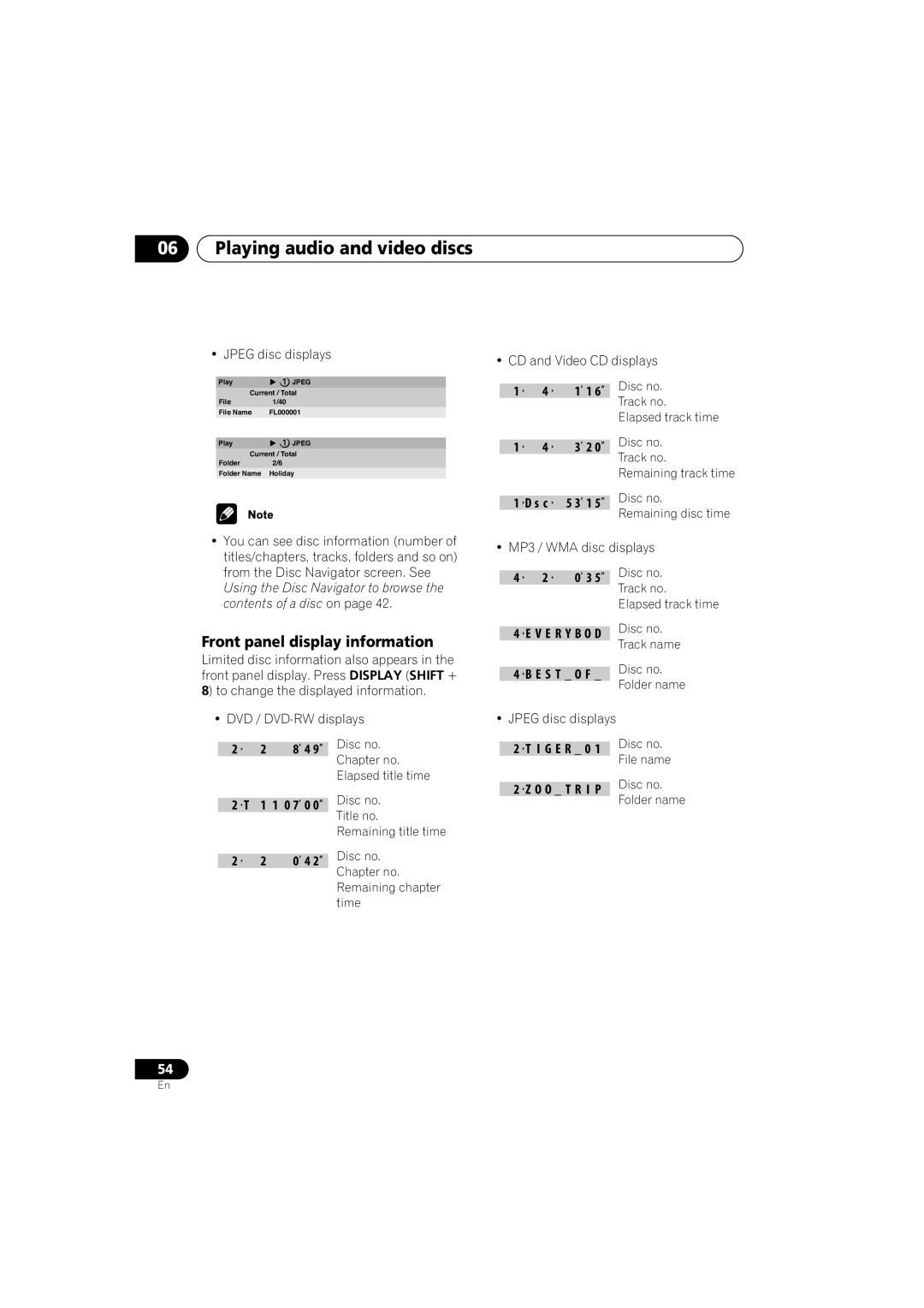 Pioneer S-HTD330 manual Front panel display information 