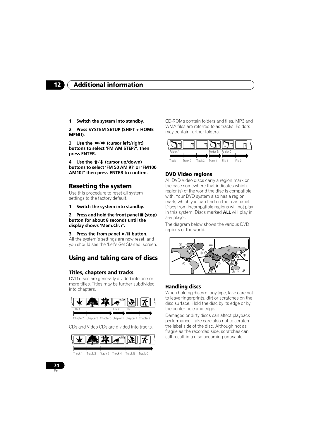 Pioneer S-HTD330 manual Additional information, Resetting the system, Using and taking care of discs 