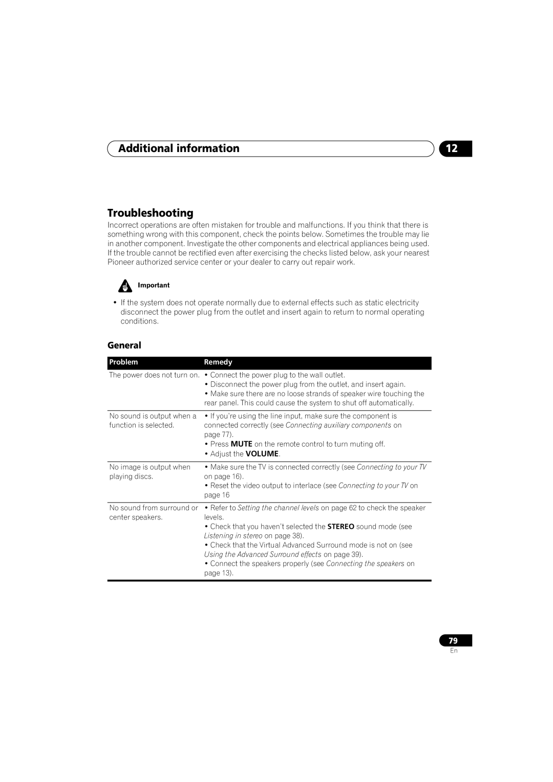 Pioneer S-HTD330 manual Additional information Troubleshooting, General 