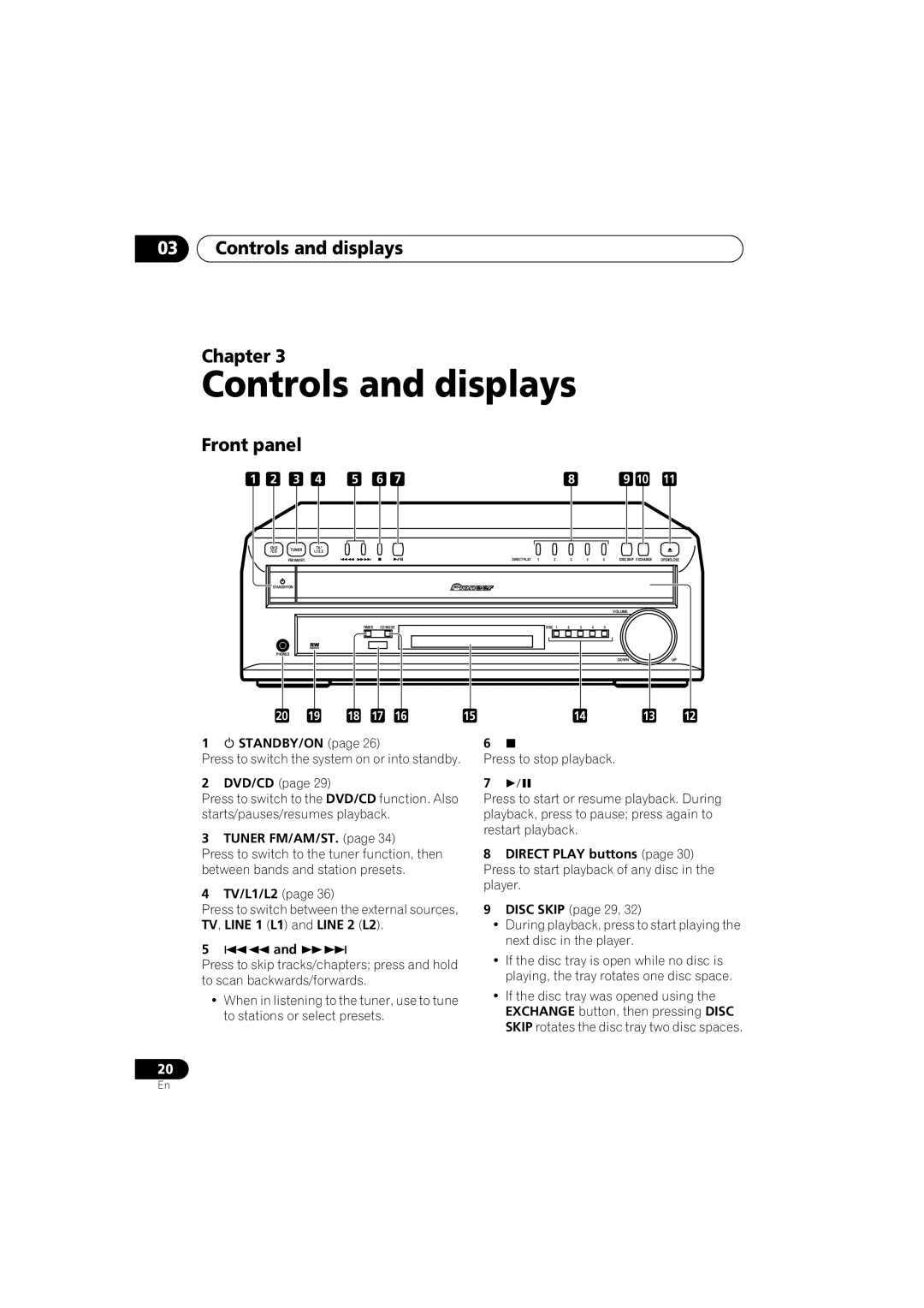 Pioneer S-HTD330 manual 03Controls and displays Chapter, Front panel 