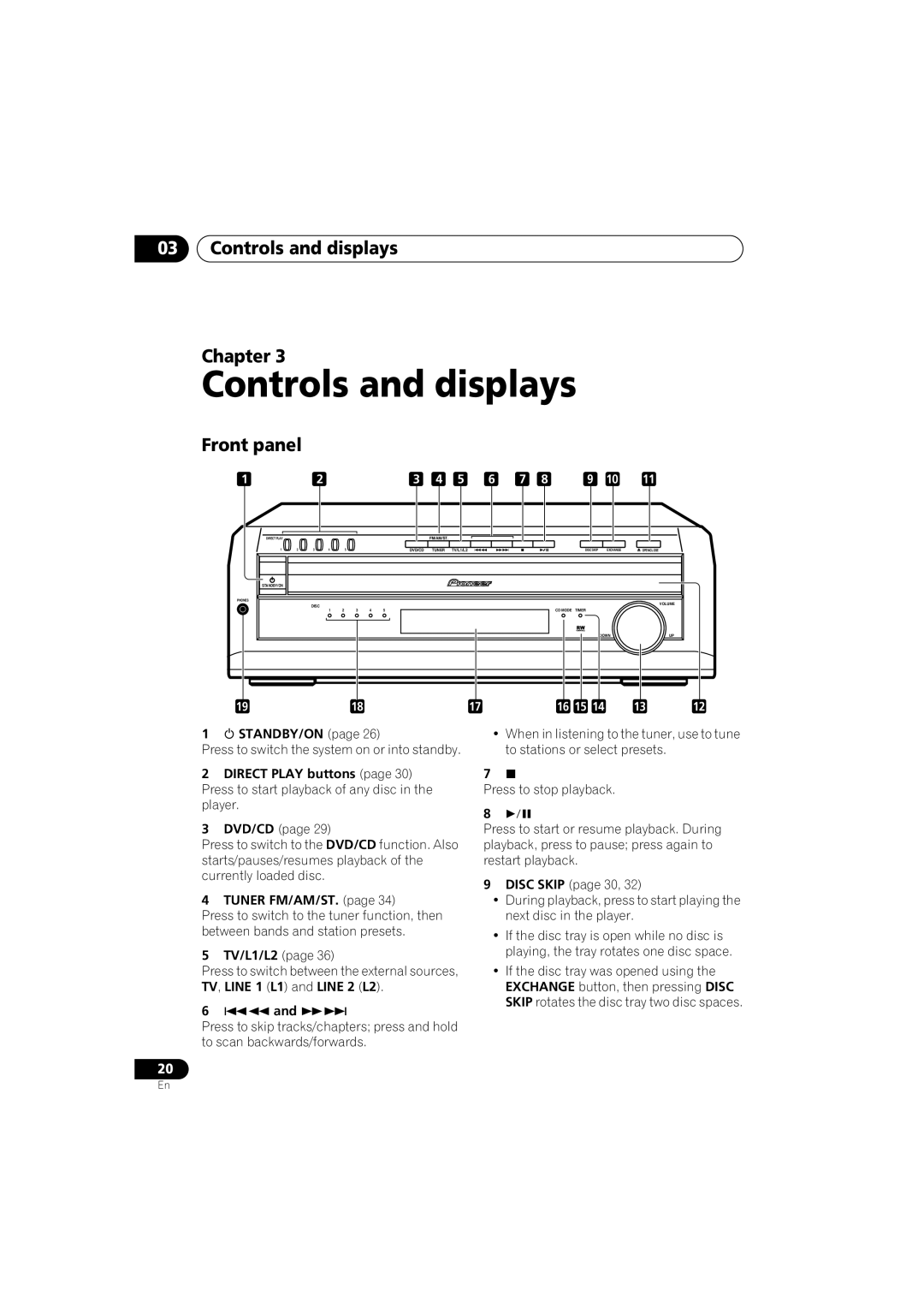 Pioneer S-HTD340 operating instructions Controls and displays Chapter, Front panel 