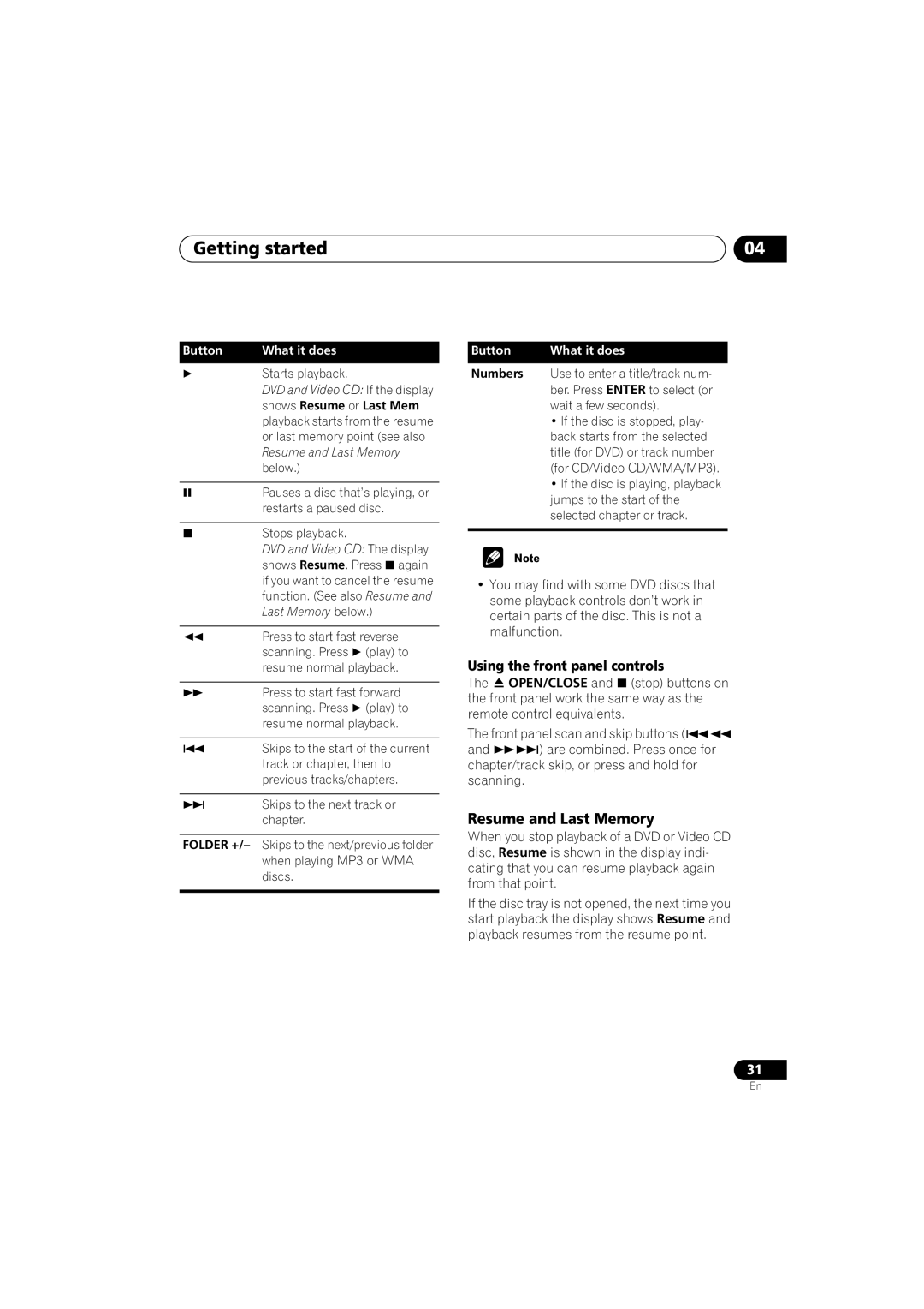 Pioneer S-HTD340 operating instructions Resume and Last Memory, Using the front panel controls, Last Memory below 