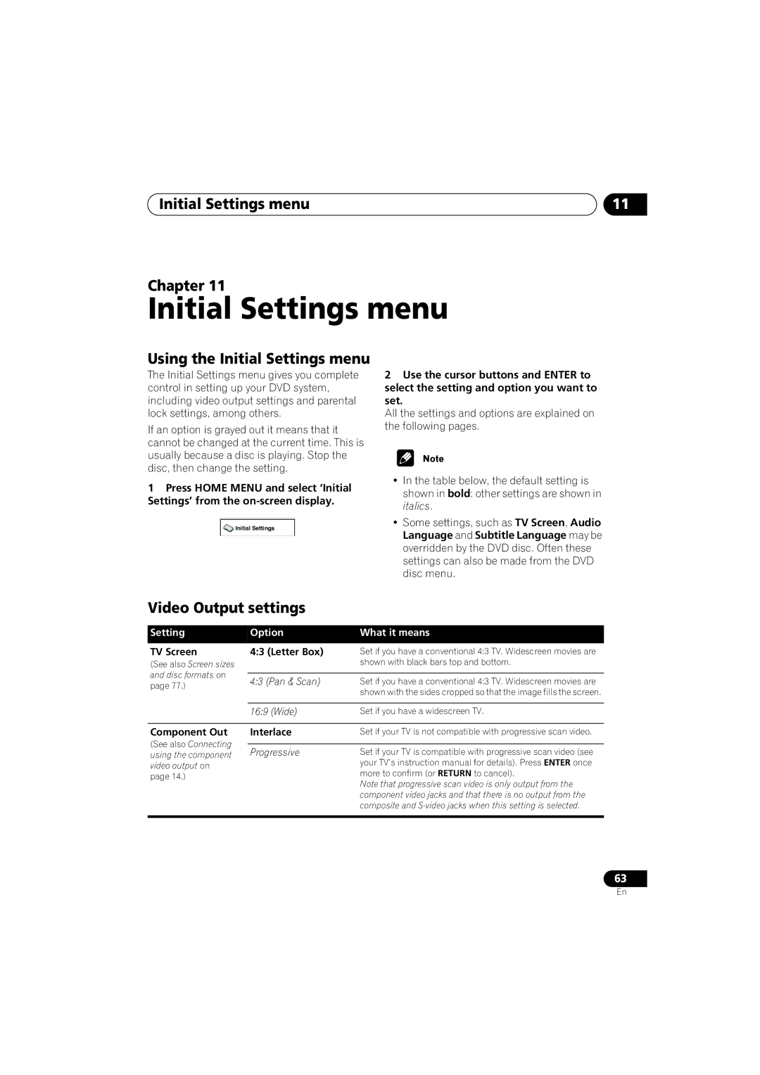 Pioneer S-HTD340 Initial Settings menu Chapter, Using the Initial Settings menu, Video Output settings 