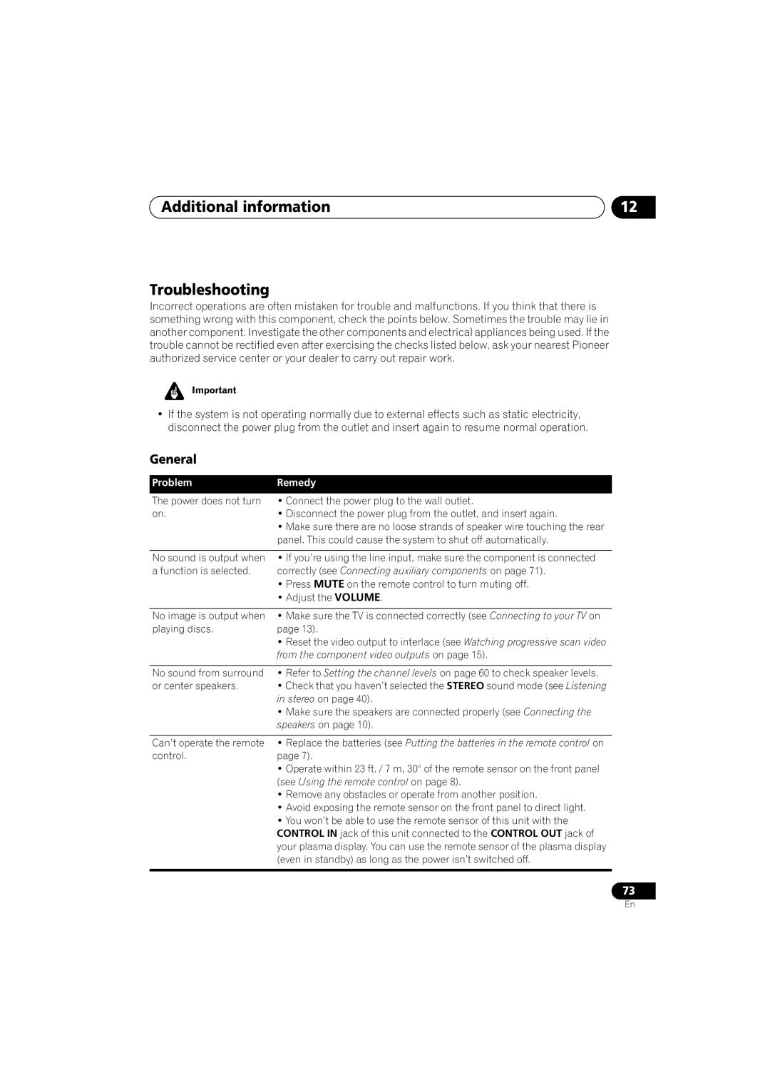 Pioneer S-HTD340 operating instructions Additional information Troubleshooting, General, See Using the remote control on 