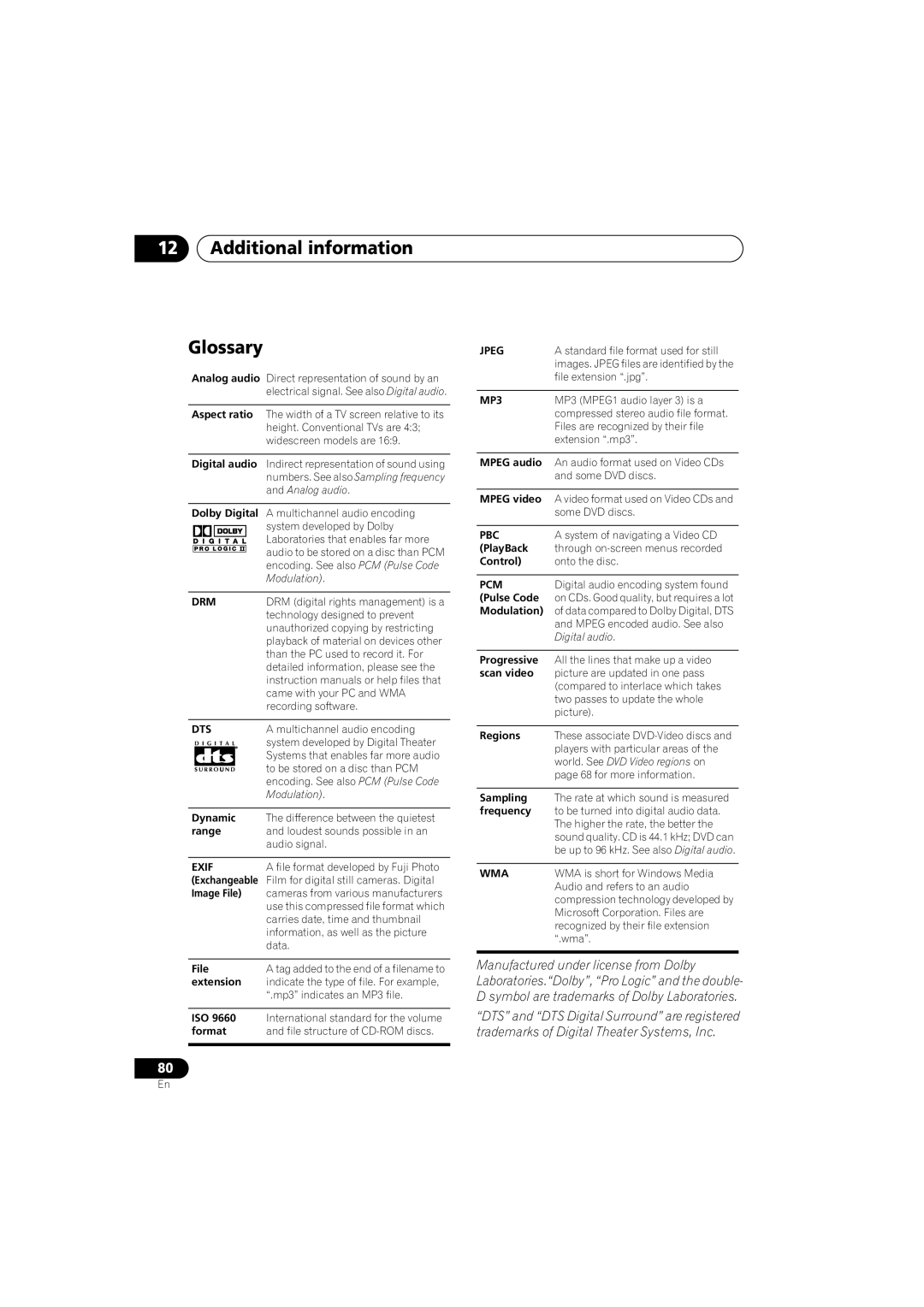 Pioneer S-HTD340 operating instructions Additional information Glossary, Dolby Digital 