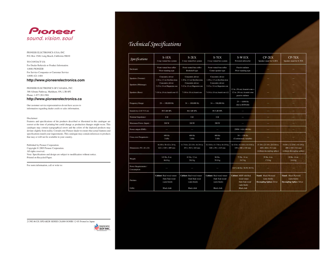 Pioneer S-W1EX manual Technical Specifications, To Contact US 