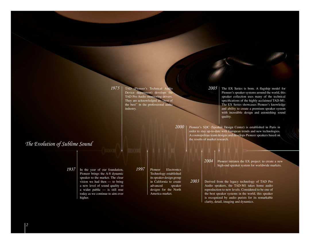 Pioneer S-W1EX manual Evolution of Sublime Sound, 1975 