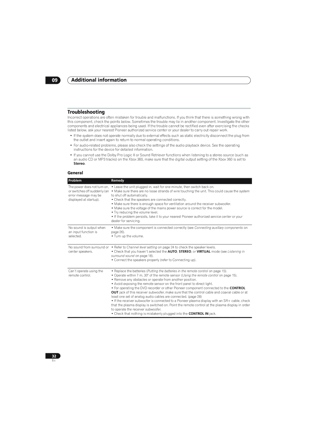 Pioneer S-X360, SX-X360 manual Additional information Troubleshooting, General 