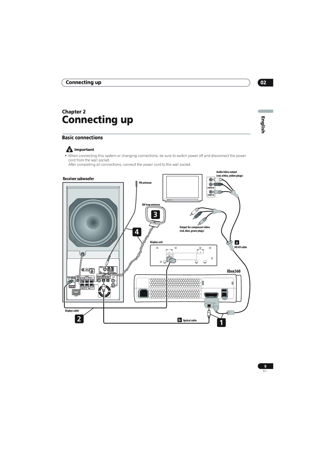 Pioneer SX-X360, S-X360 manual Connecting up Chapter, Basic connections, English Receiver subwoofer, Xbox360 