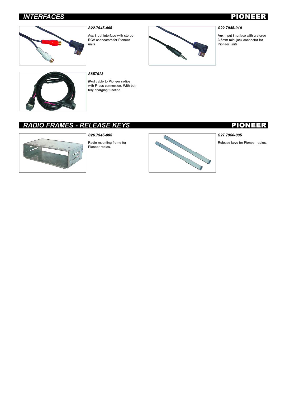 Pioneer S20.7945-015, S20.7945-010, S20.7945-005 manual Interfaces, Radio Frames Release Keys 