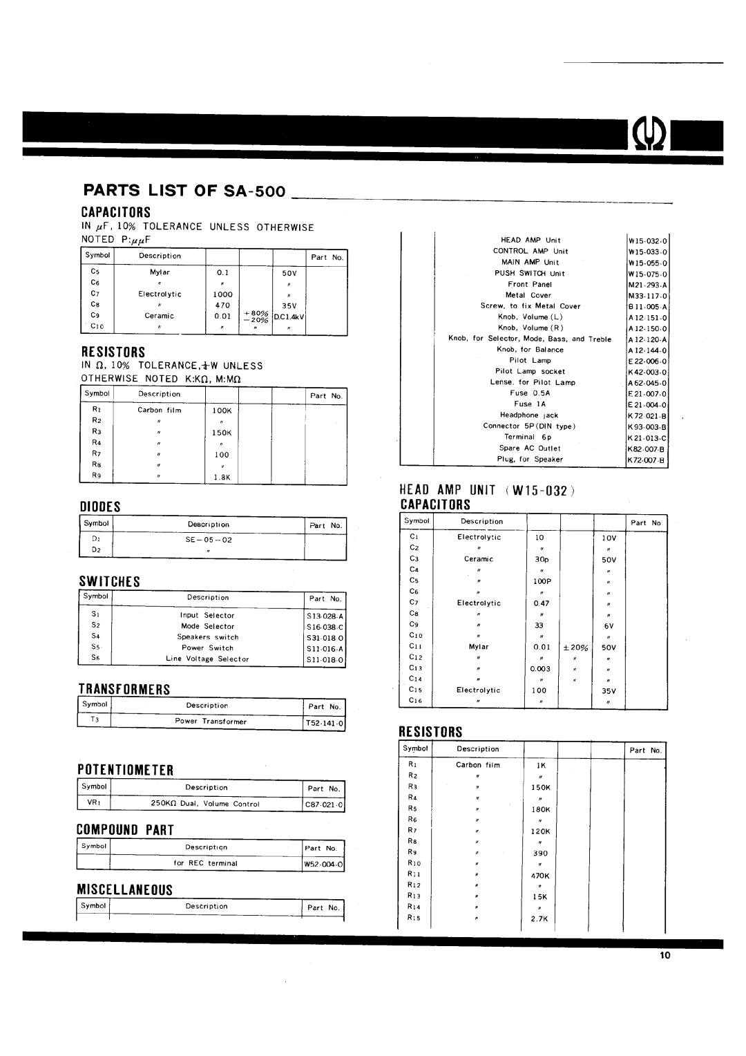 Pioneer SA-500 manual 